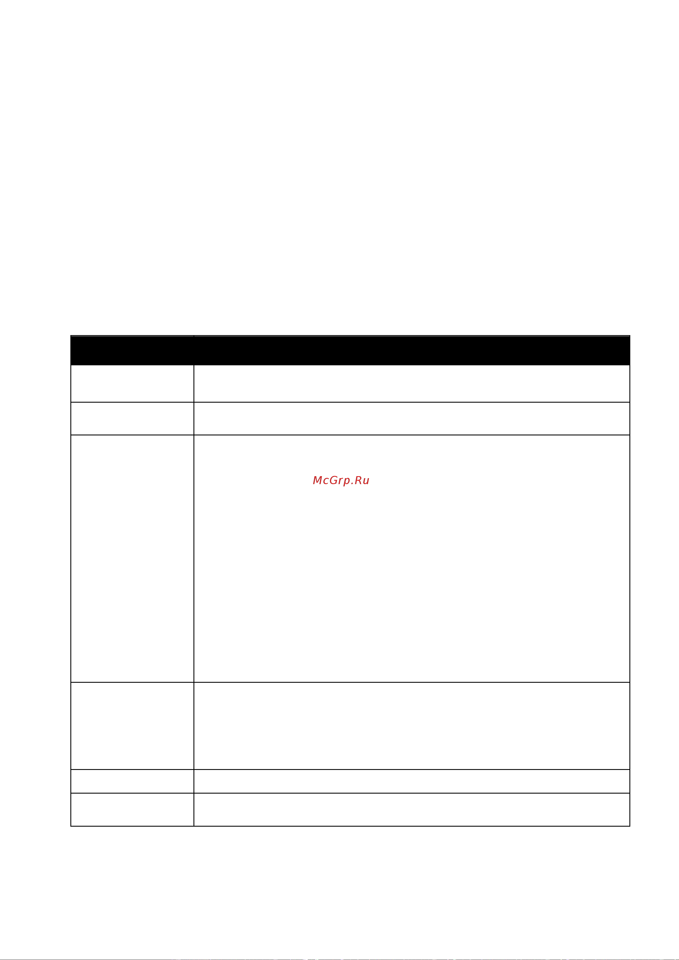 Xerox WorkCentre 6015B [25/218] Меню системы