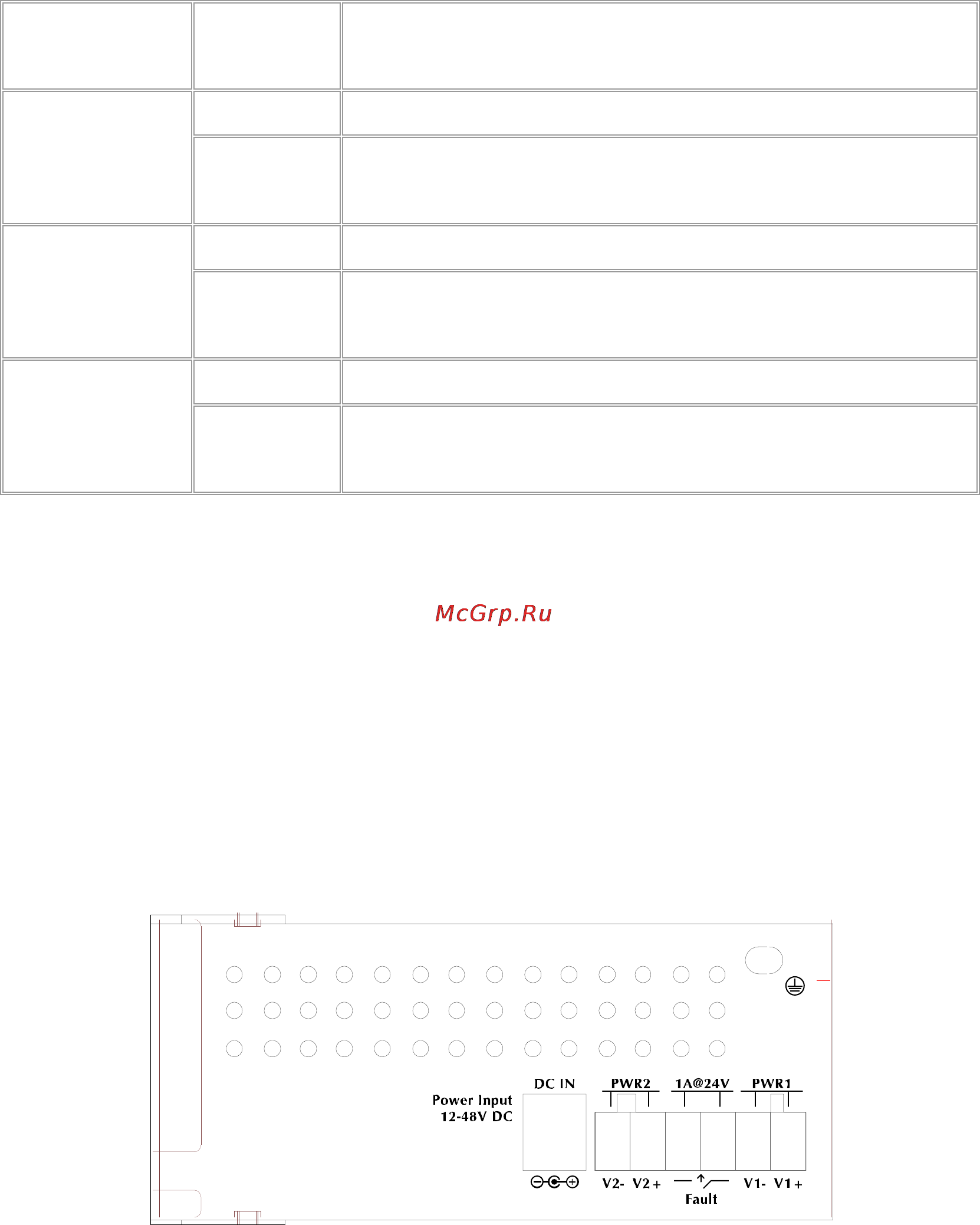 Planet ISW-802M [12/60] Switch bottom panel