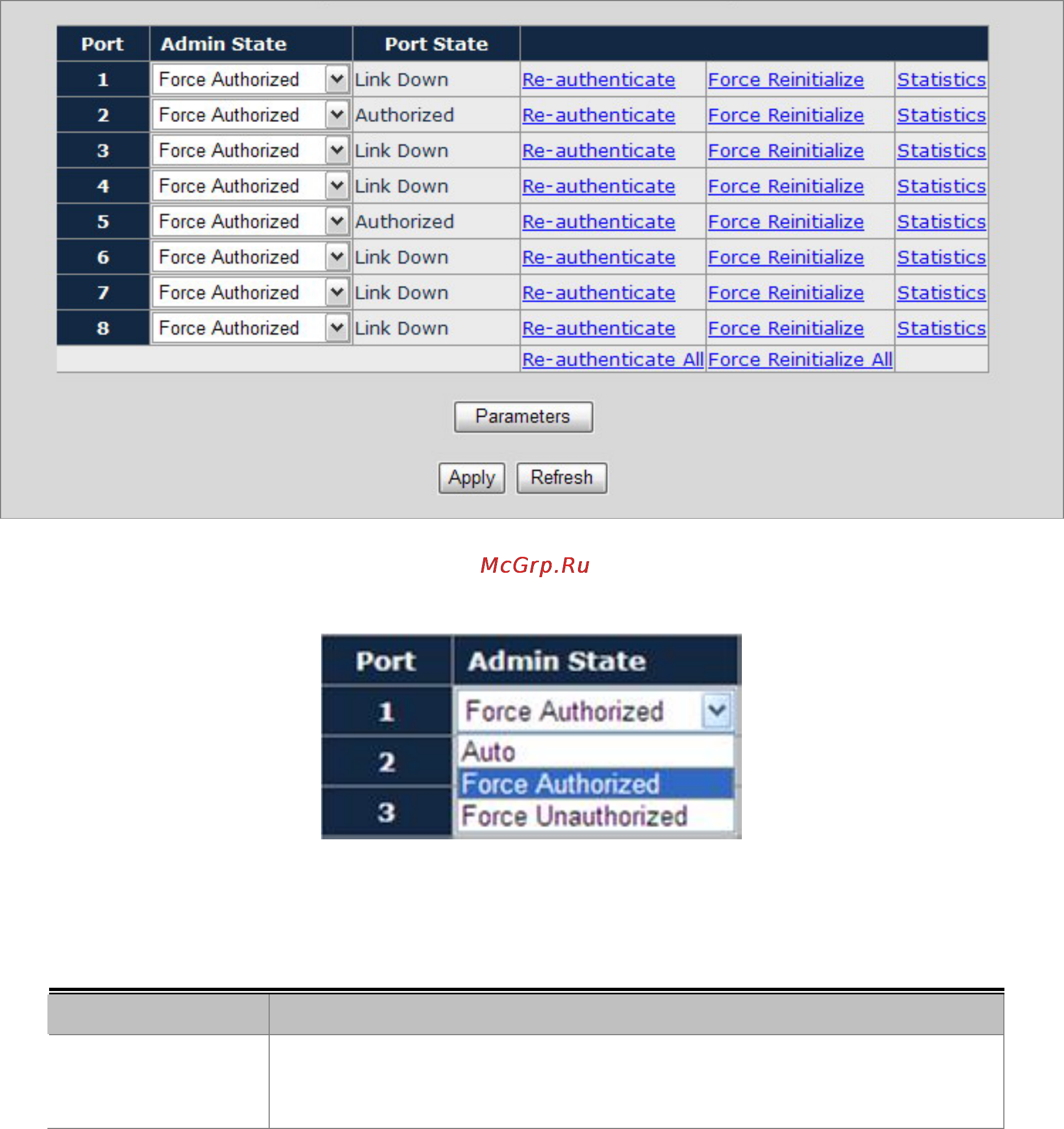 Planet IGS-801 [101/120] X authentication port configuration