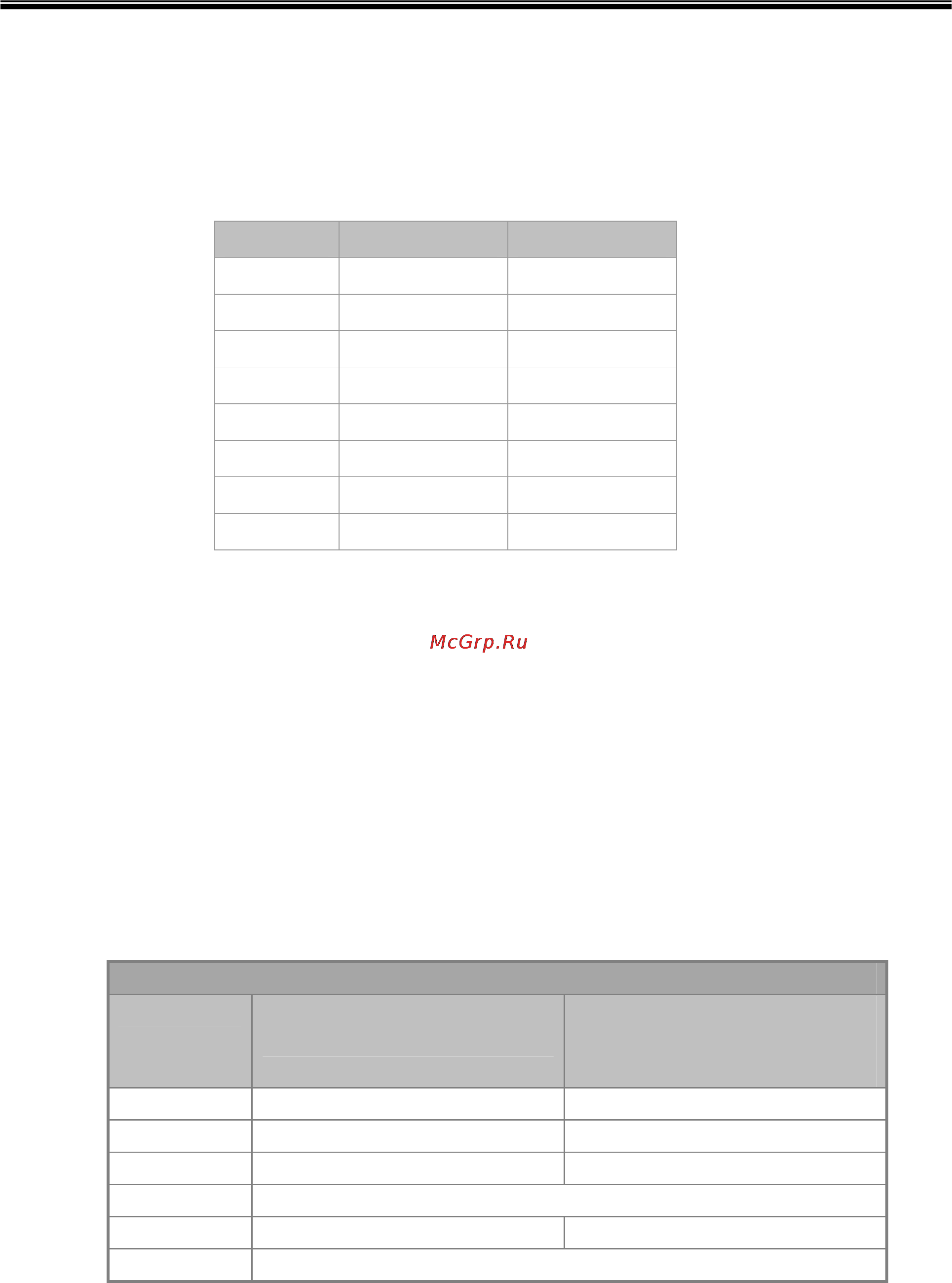 Planet IGS-801 [109/120] A switch s rj 45 pin assignments