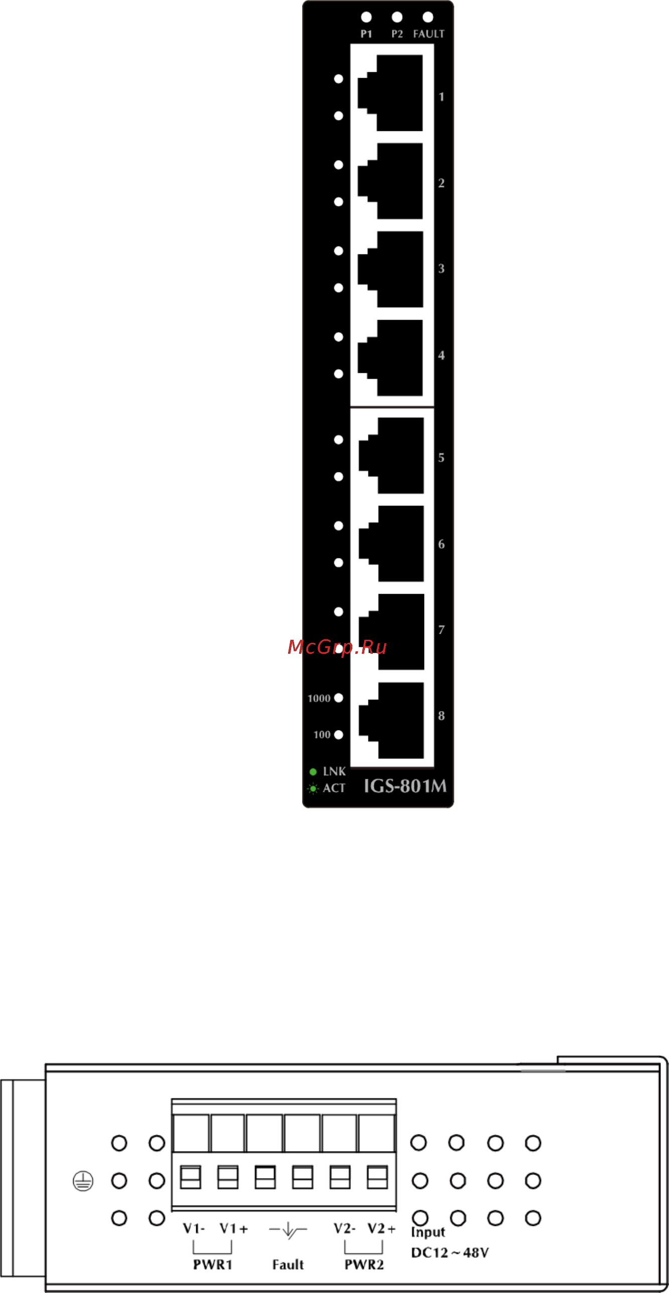 Planet IGS-801T [12/120] Figure 2 3 top panel of igs 801m