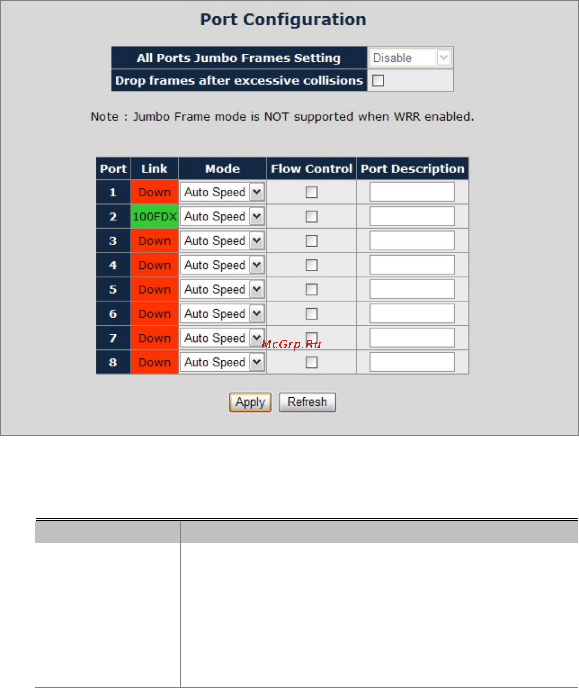 Planet IGS-801T [38/120] Port configuration