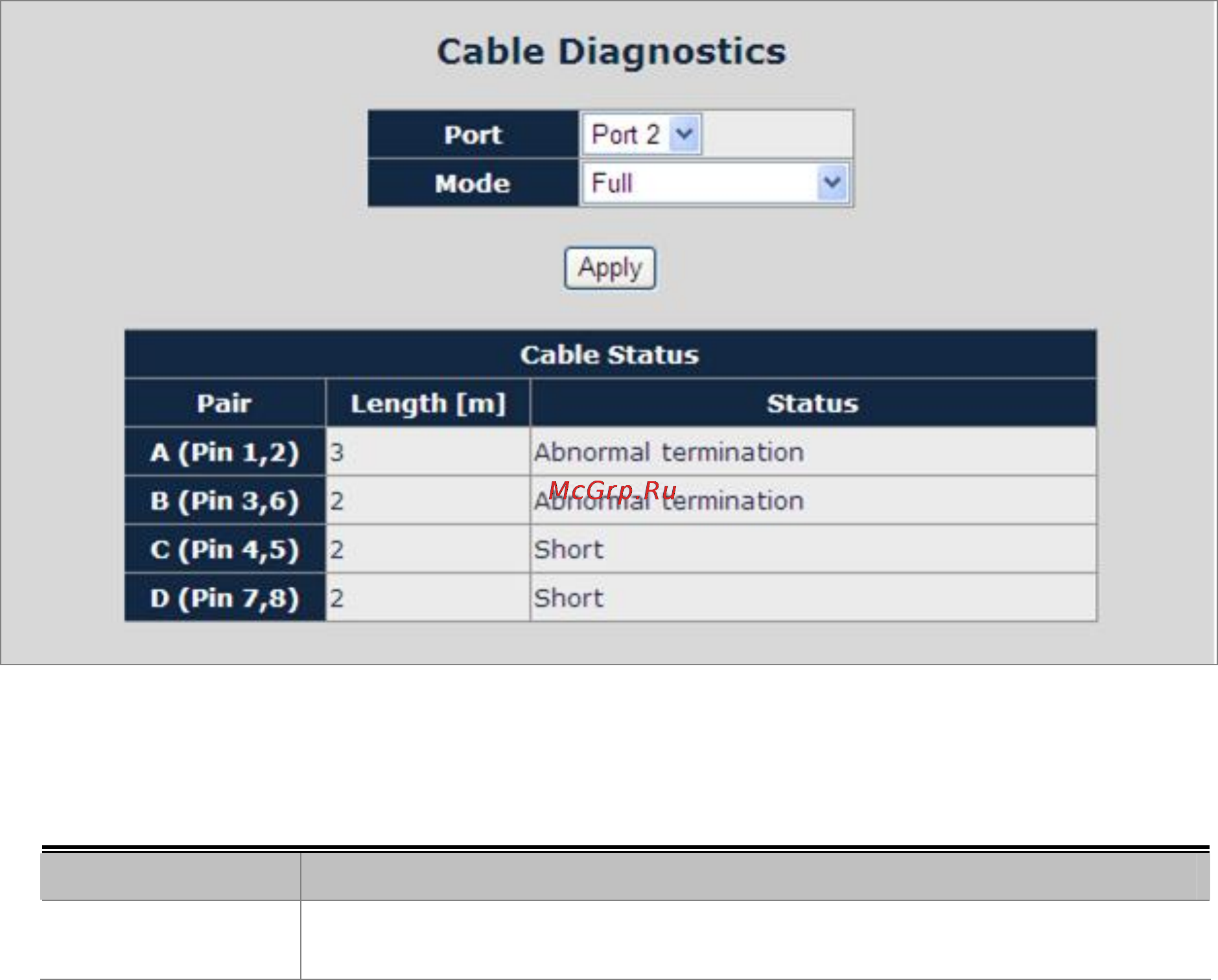 Planet IGS-801T [42/120] Cable diagnostics