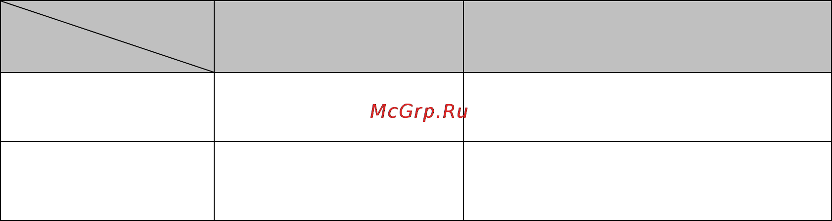 Planet IGS-801T [57/120] Understand nomenclature of the managed industrial switch