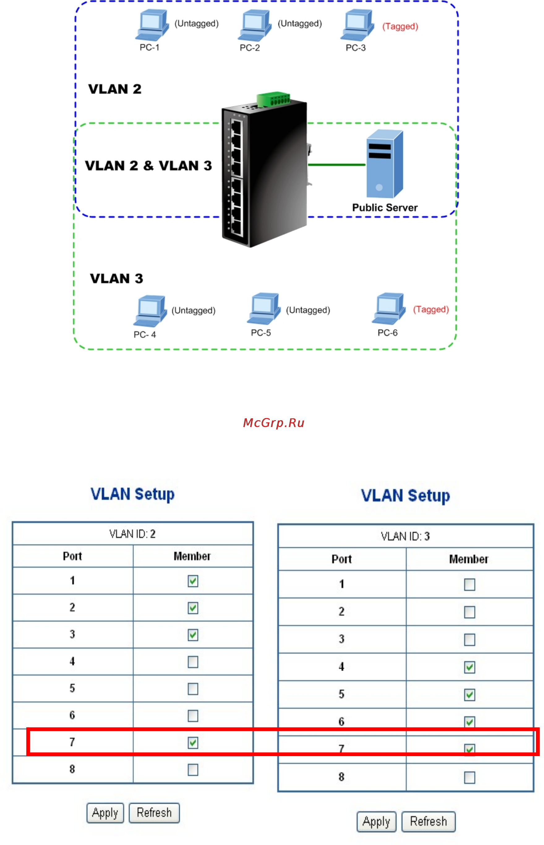 Planet IGS-801 [64/120] User s manual of igs 801m