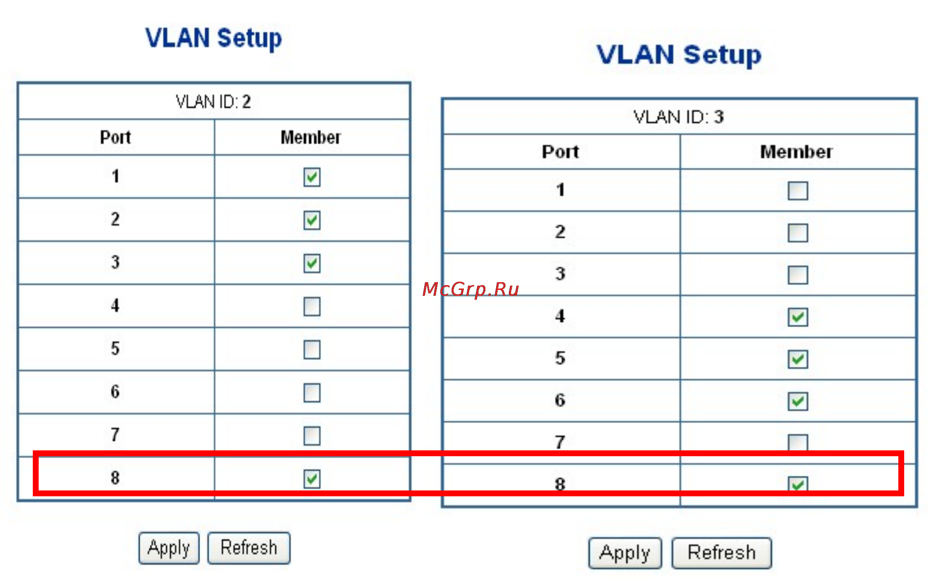 Planet IGS-801 [67/120] User s manual of igs 801m