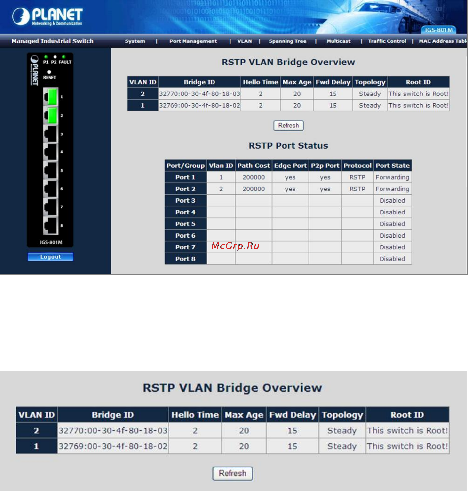 Planet IGS-801T [78/120] Rstp status