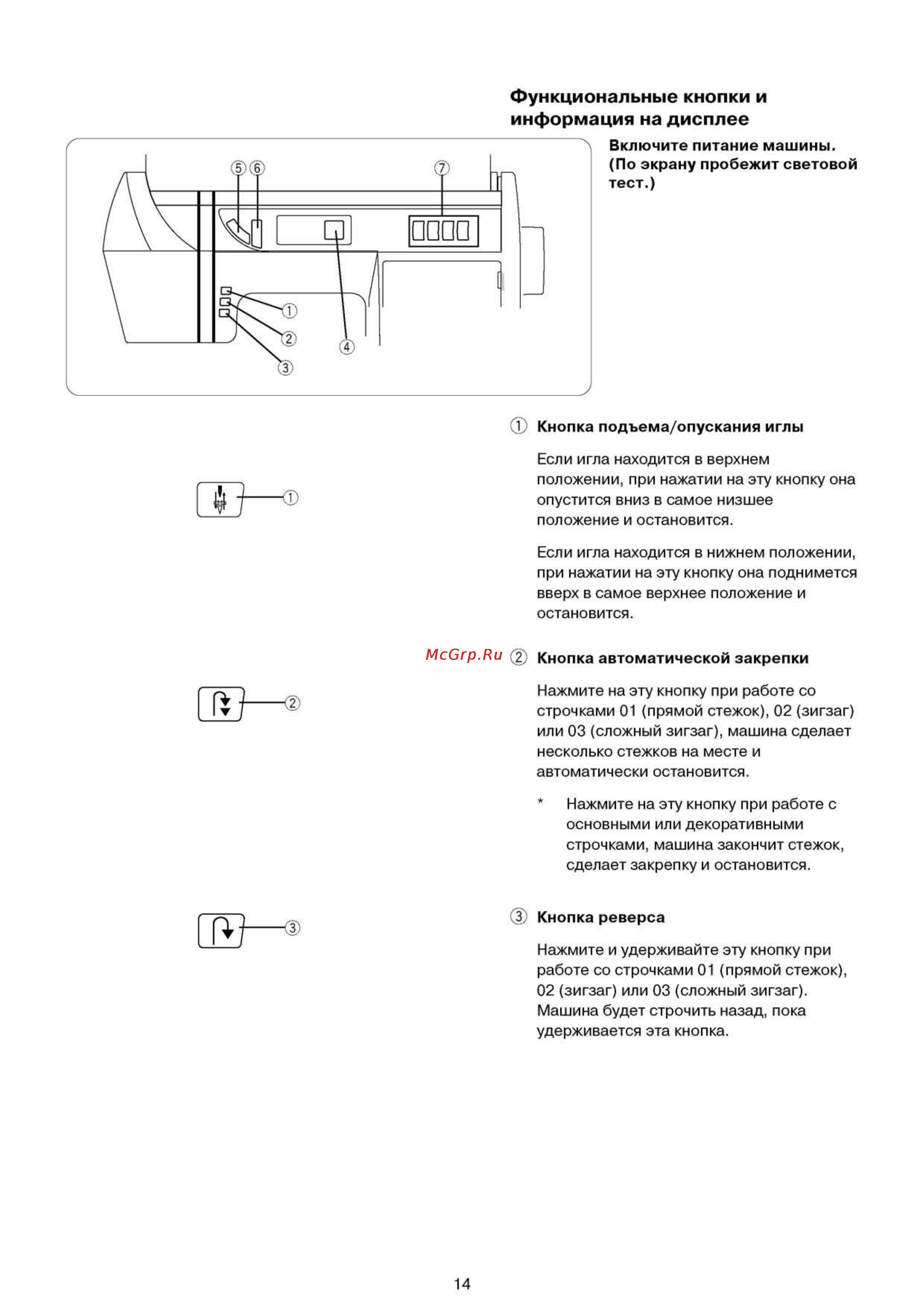 Elna 6200 [15/58] Функциональные кнопки и информация на дисплее