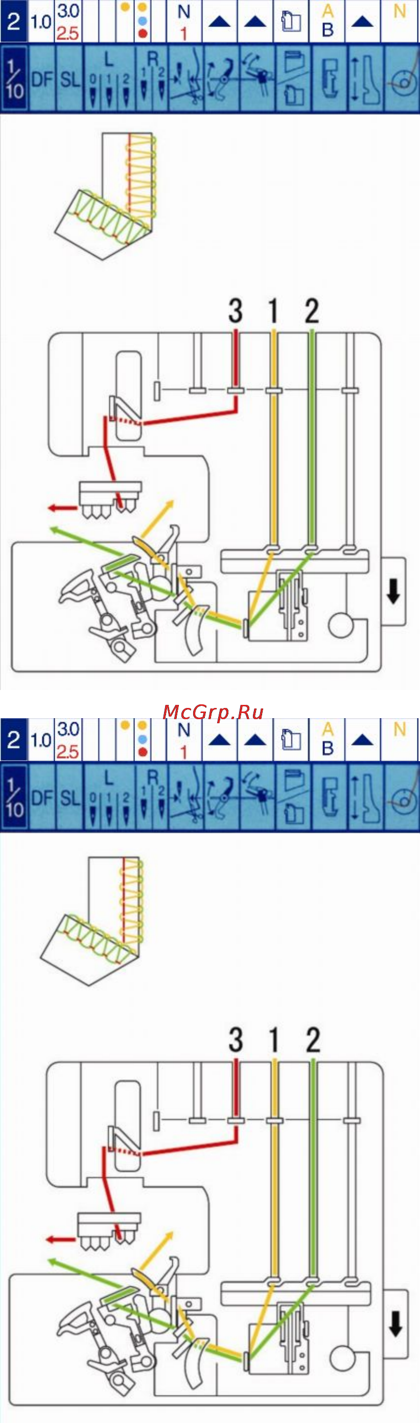 Elna 745 [22/58] Ниточный широкий шов