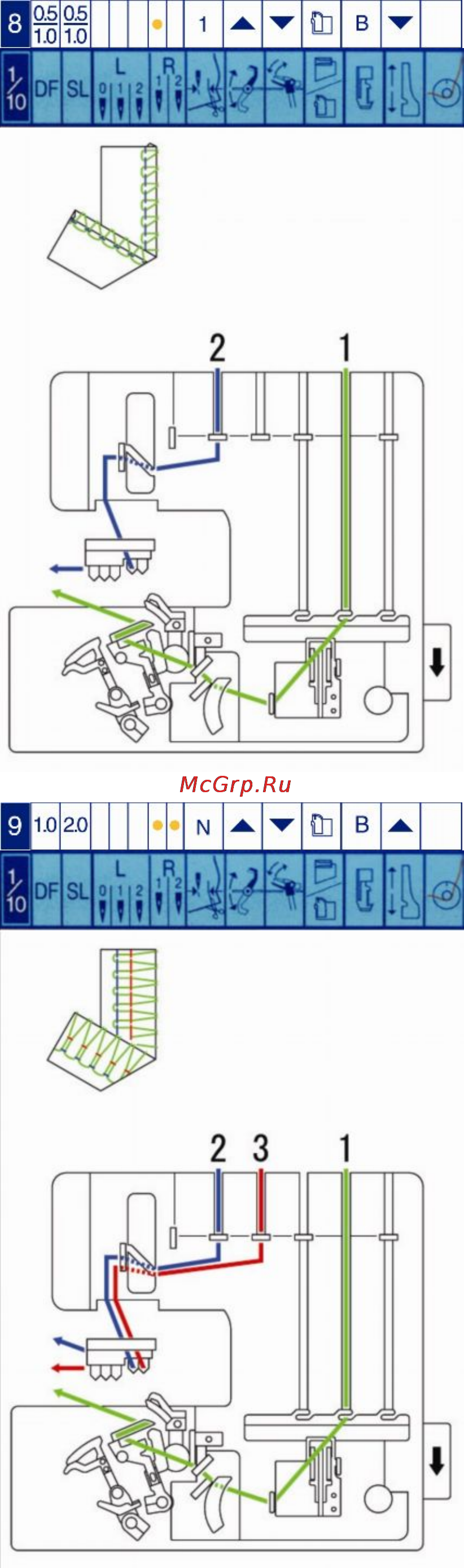 Elna 745 [26/58] Выбрать 8 и настроить машину