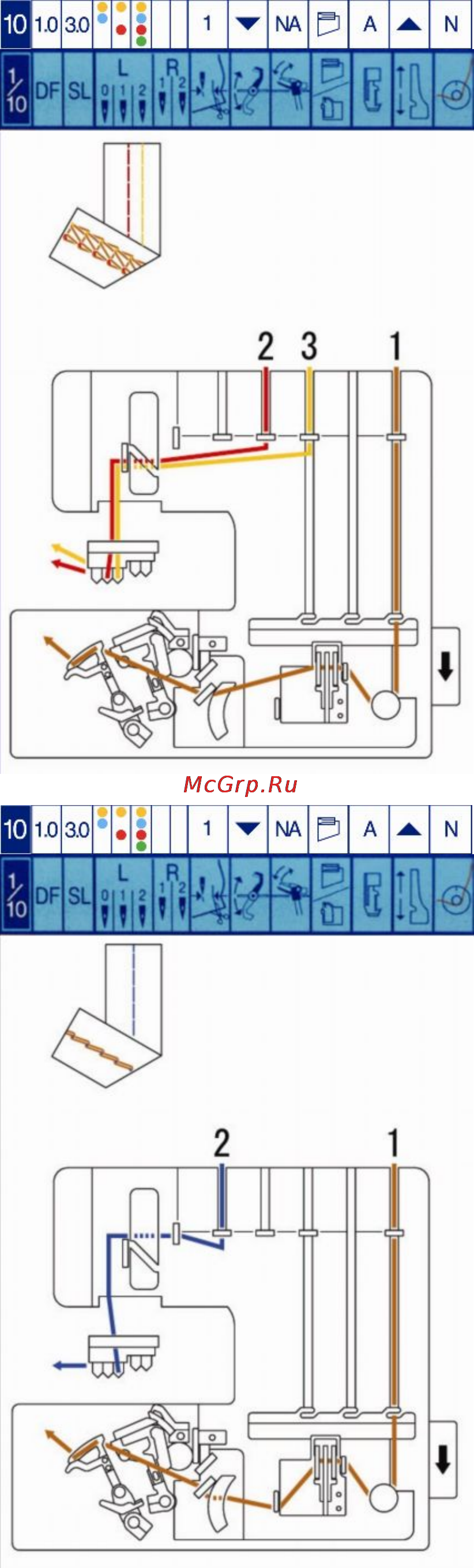 Elna 745 [28/58] Распошивальный шов узкий