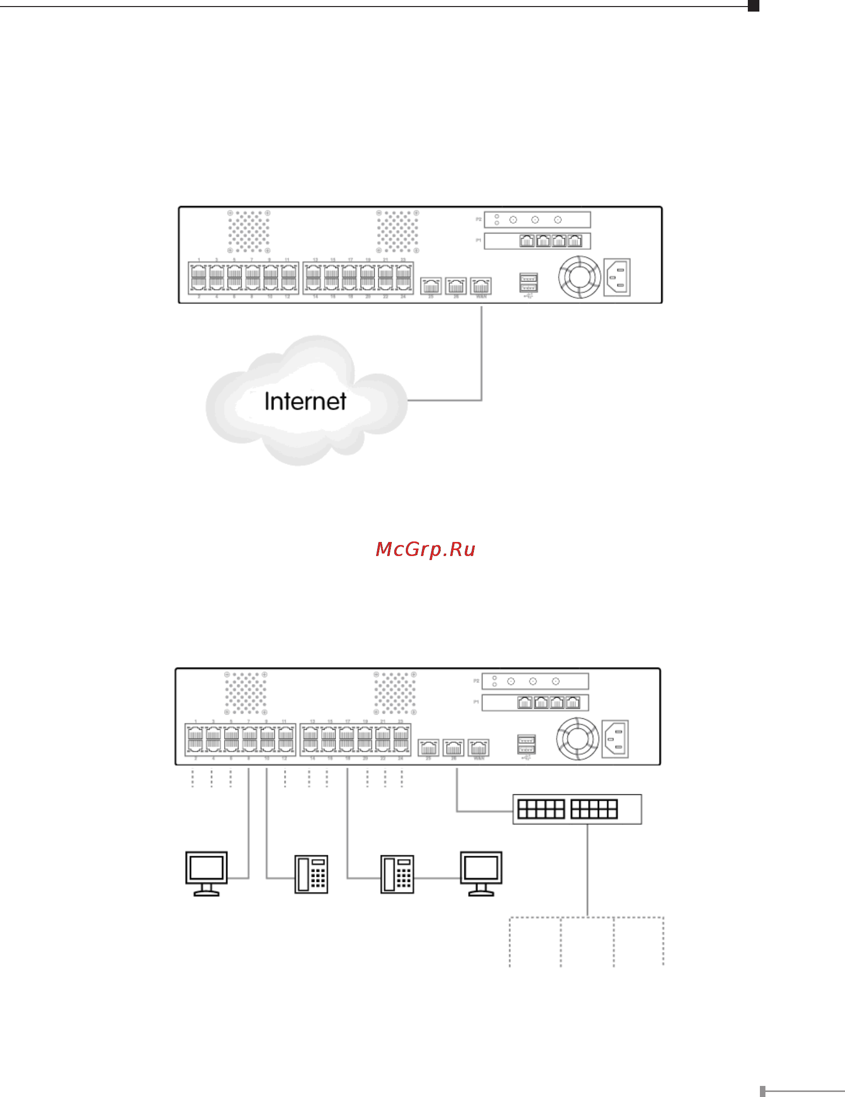 Planet UMG-2000 [11/20] Physical connection