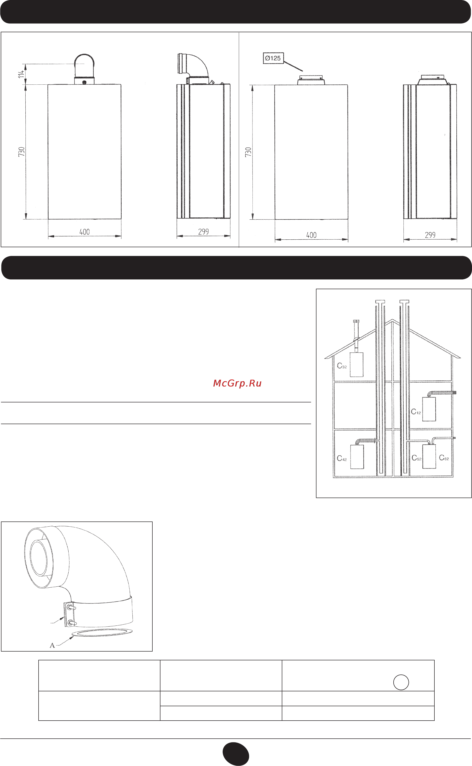 De Dietrich MS 24 MI [11/332] Dimensions de la chaudière