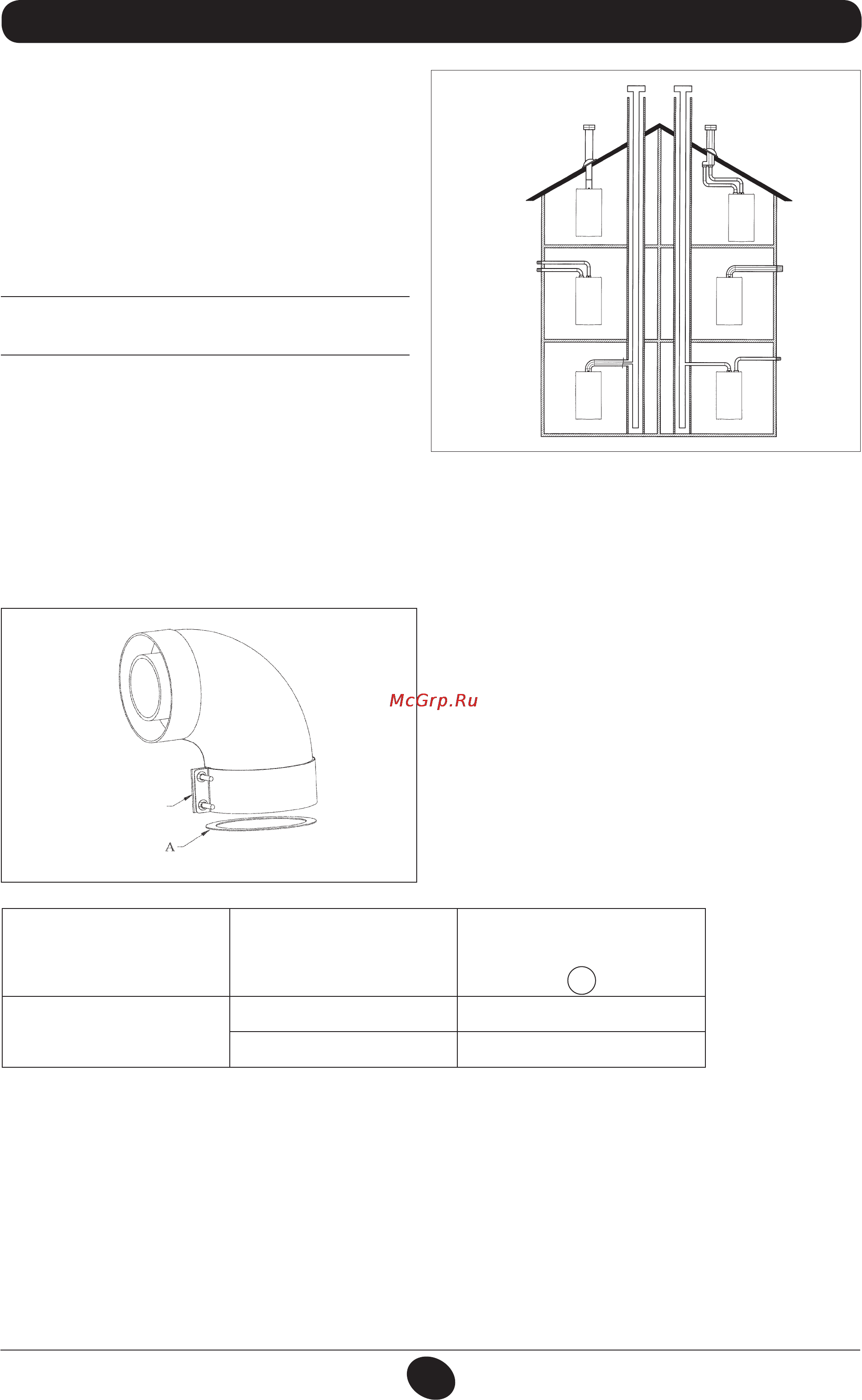 De Dietrich MS 24 MI [209/332] Instalarea conductelor de evacuare gaze arse şi admisie aer