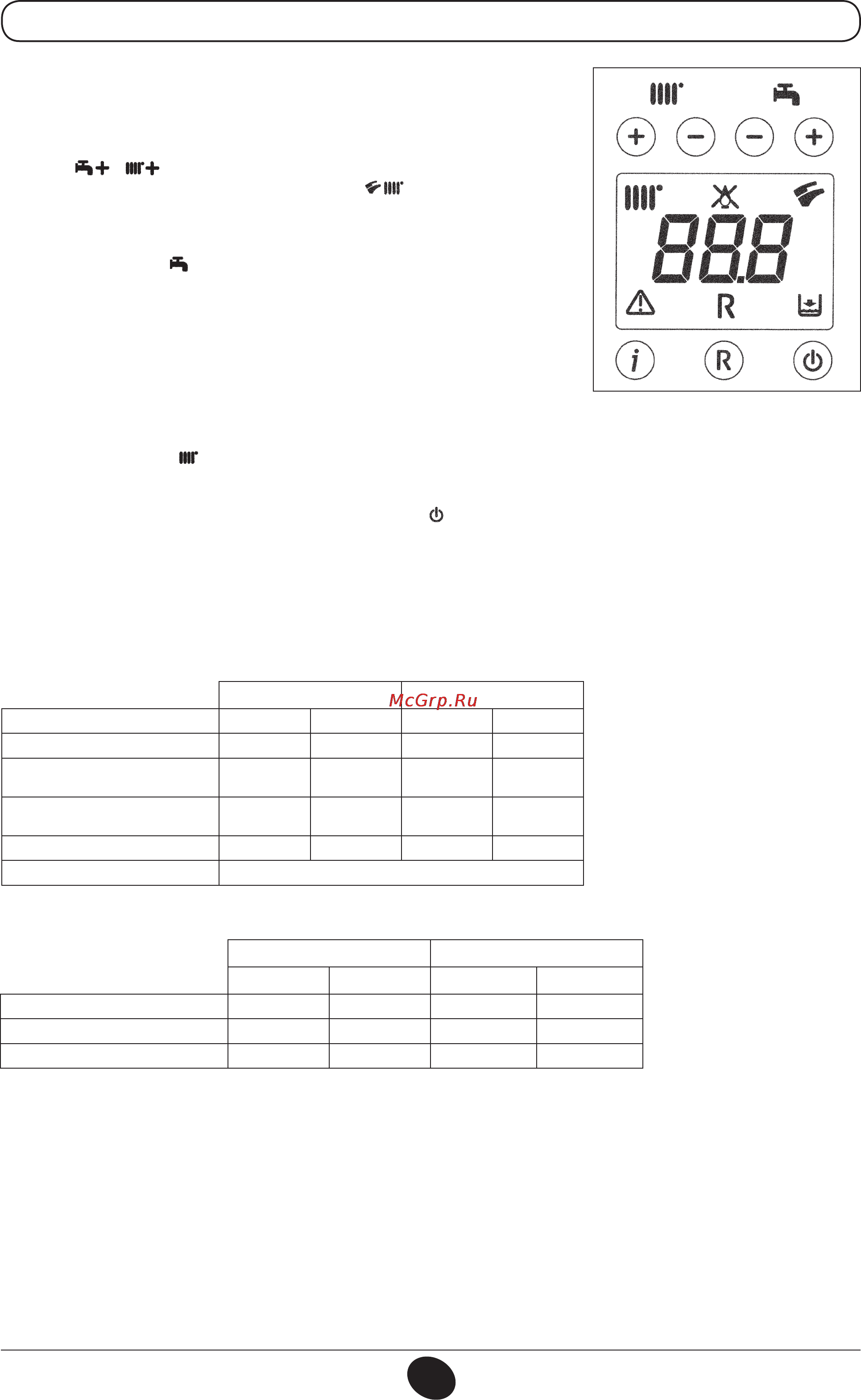 De Dietrich MS 24 [282/332] Функция калибровки газового клапана