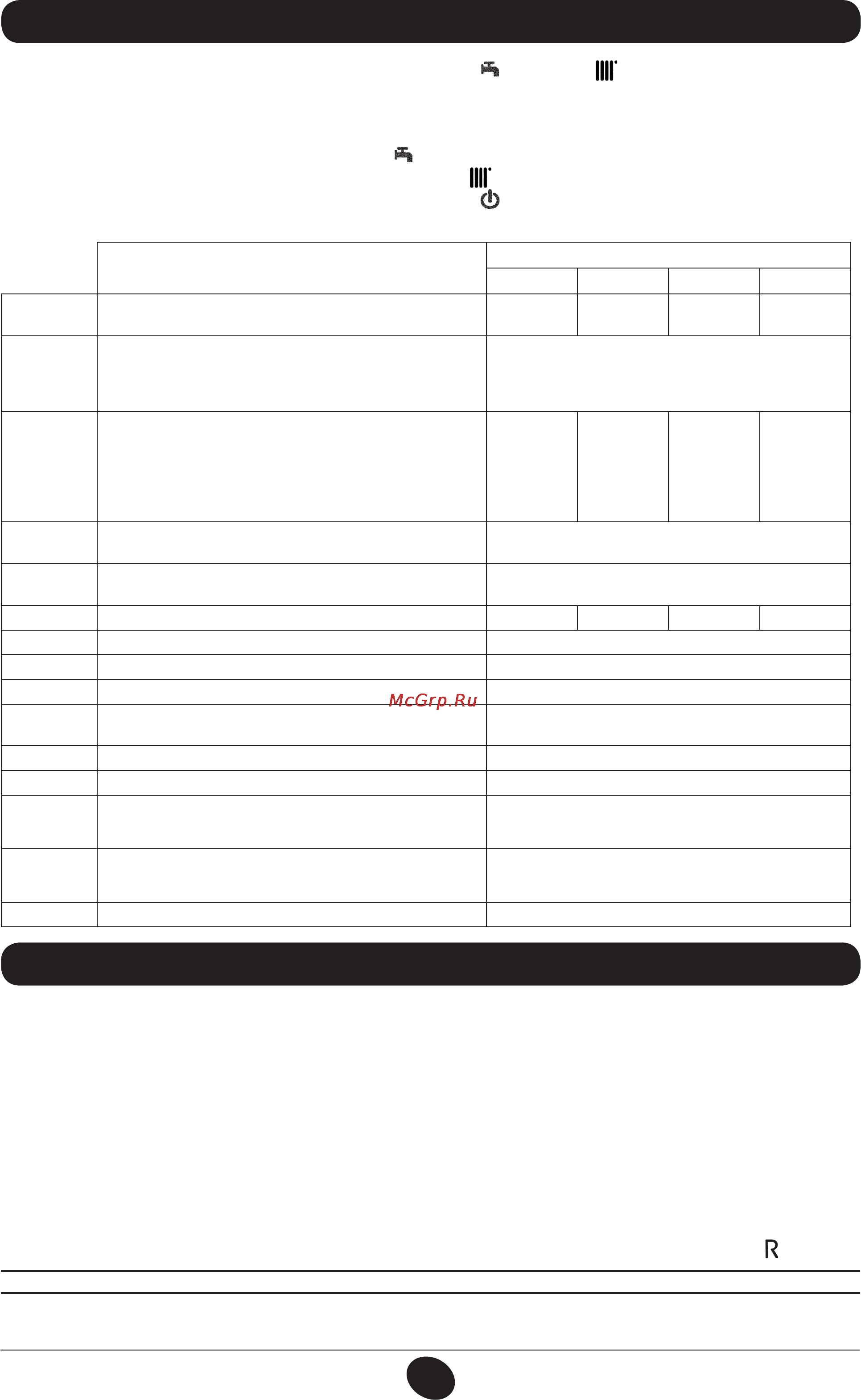 De Dietrich MS 24 MI [284/332] F13 f14 f15