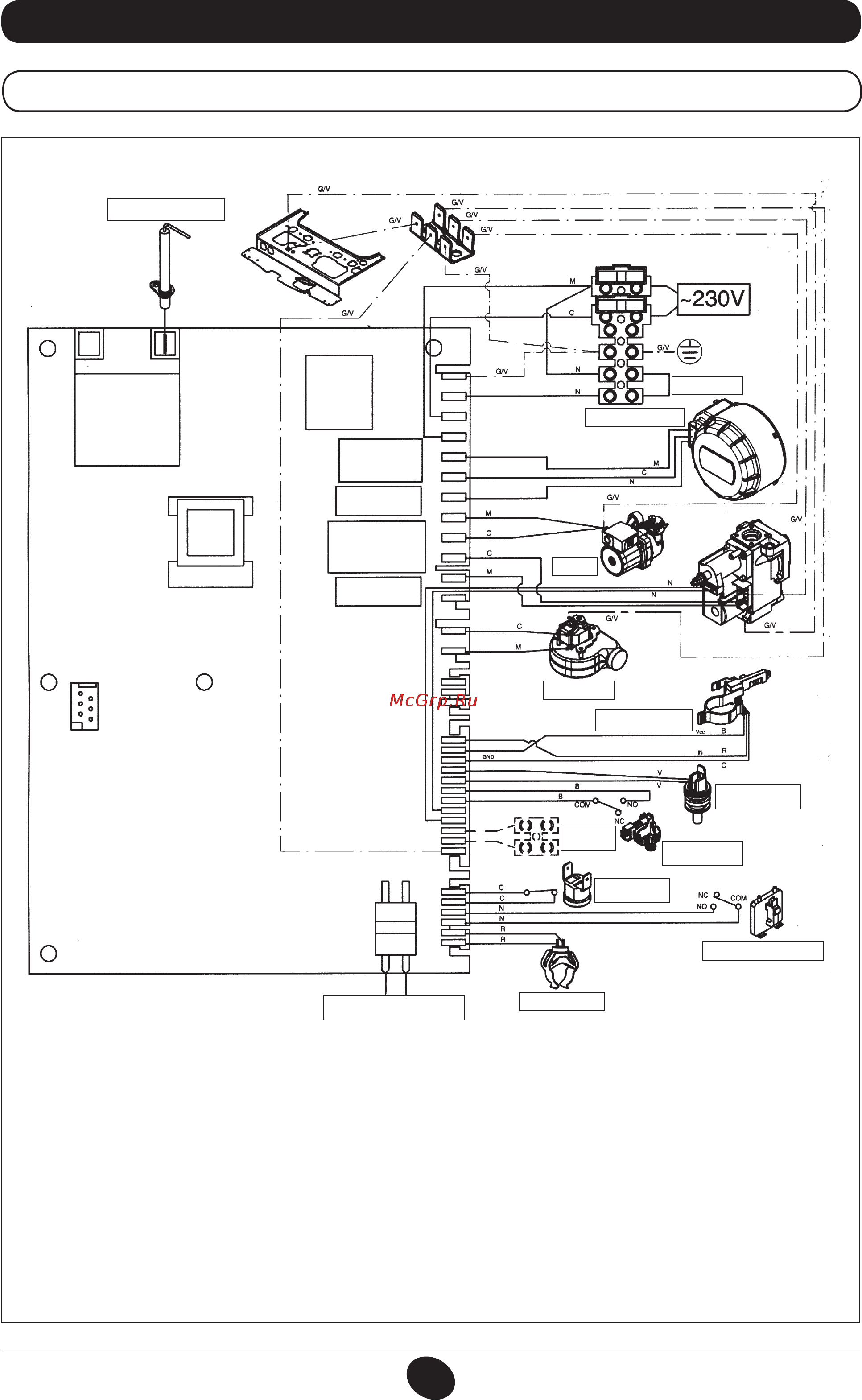 De Dietrich MS 24 MI [30/332] Schéma de câblage électrique