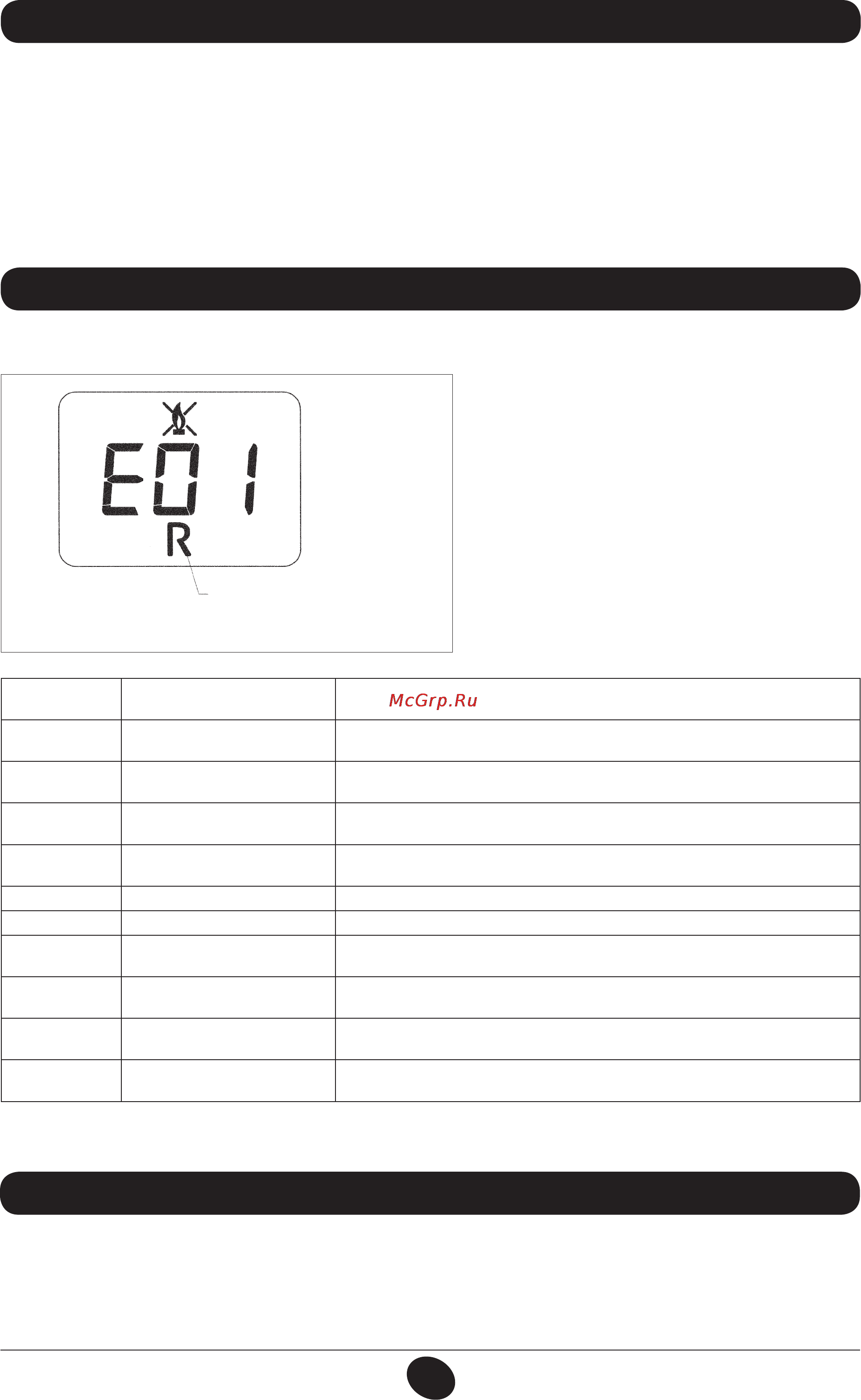 De Dietrich MS 24 MI [73/332] Troubleshooting