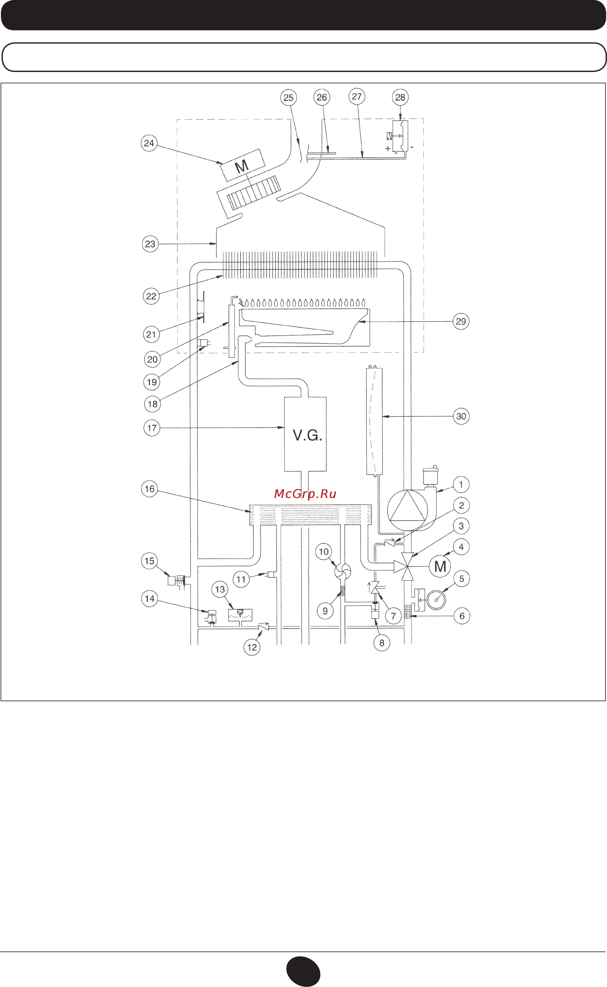 De Dietrich MS 24 MI [92/332] Functional circuit diagram