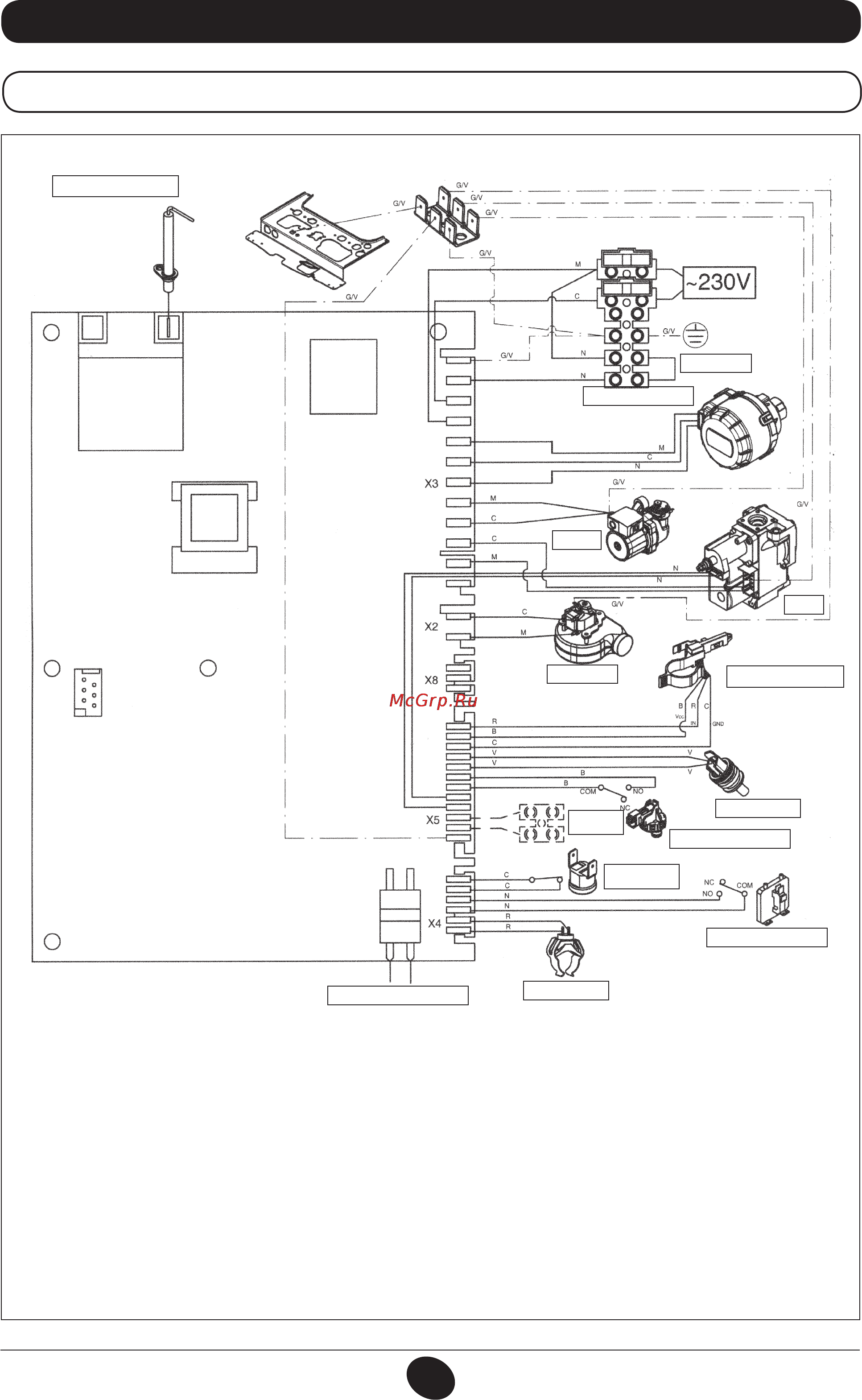De Dietrich MS 24 MI [96/332] Wiring diagram
