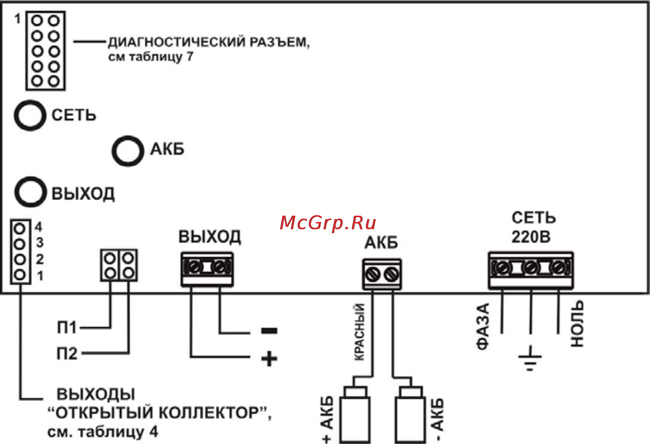 Бастион СКАТ-1200 [9/12] Приложение