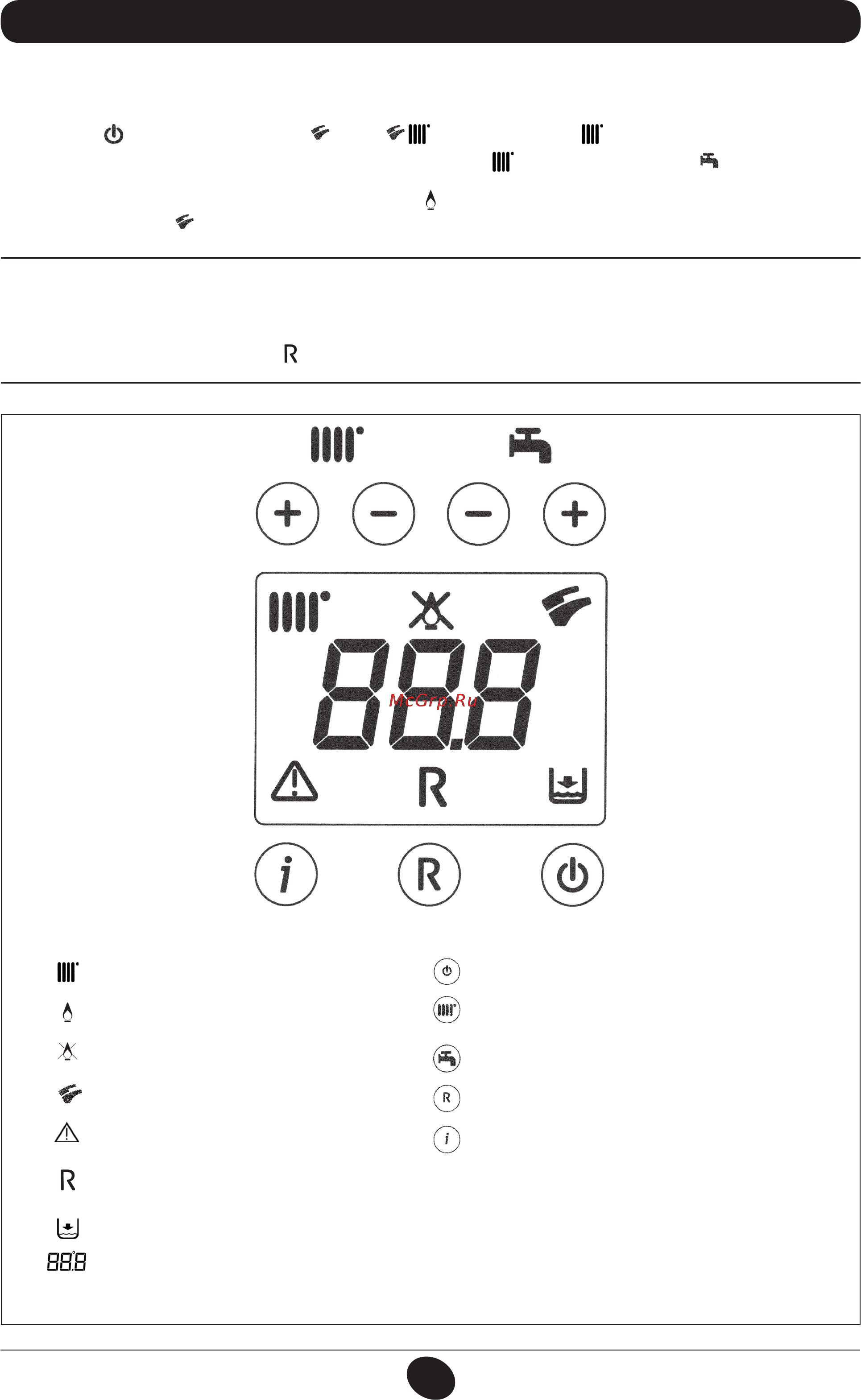 De Dietrich MS 24 BIC [119/292] Пускане на котела