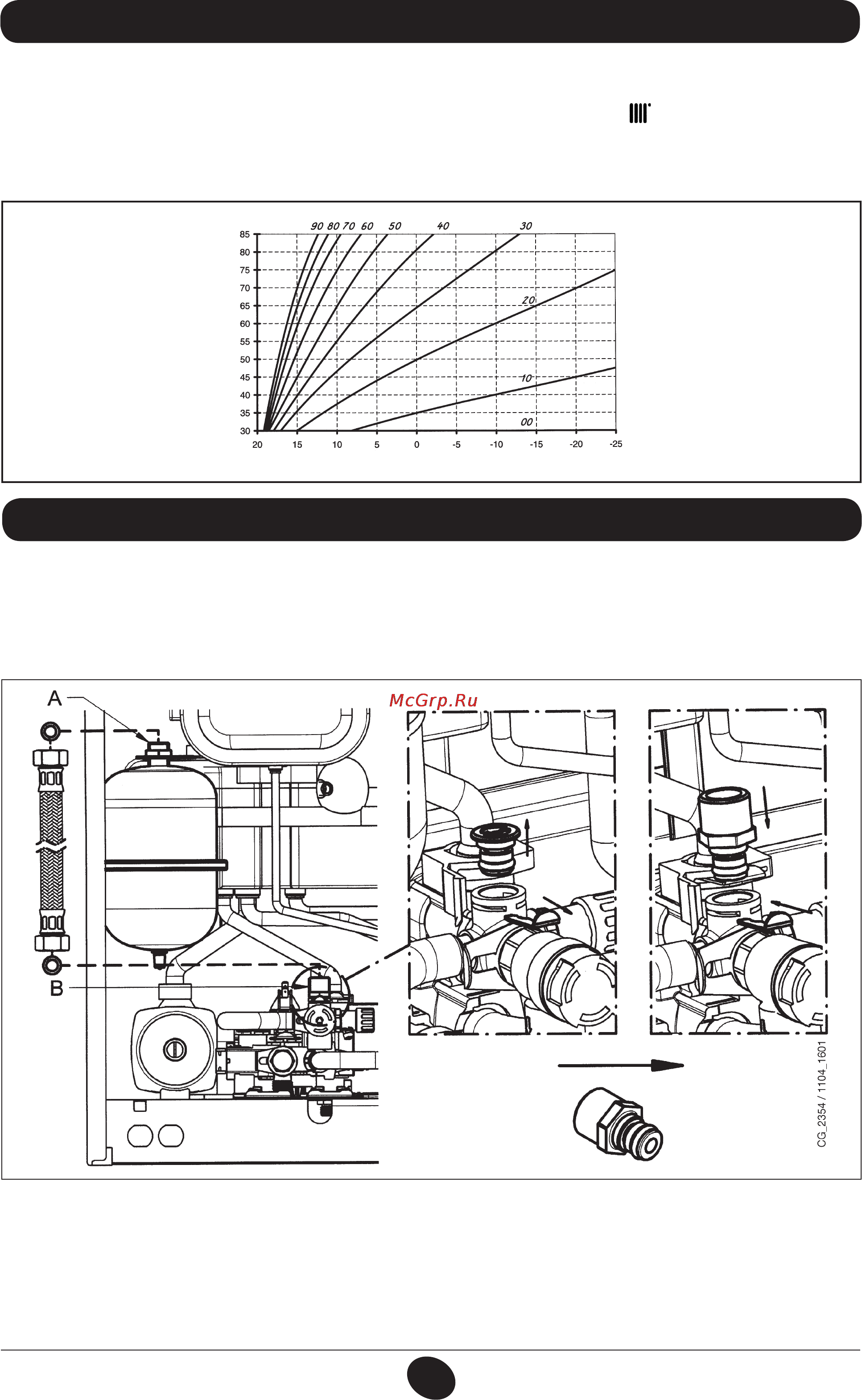 De Dietrich MS 24 BIC [137/292] Свързване на външната сонда