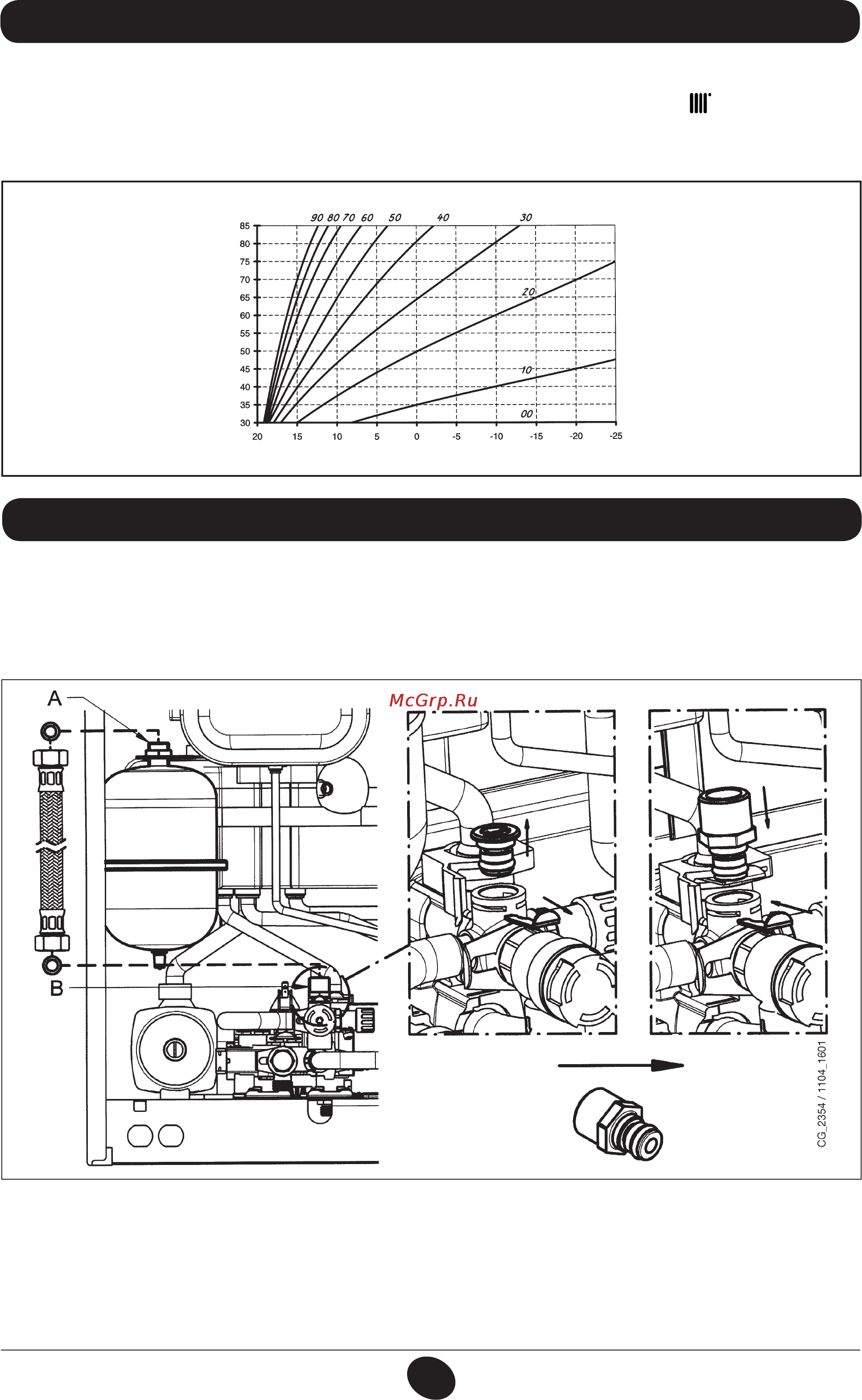 De Dietrich MS 24 BIC [166/292] Podłączenie czujnika zewnętrznego