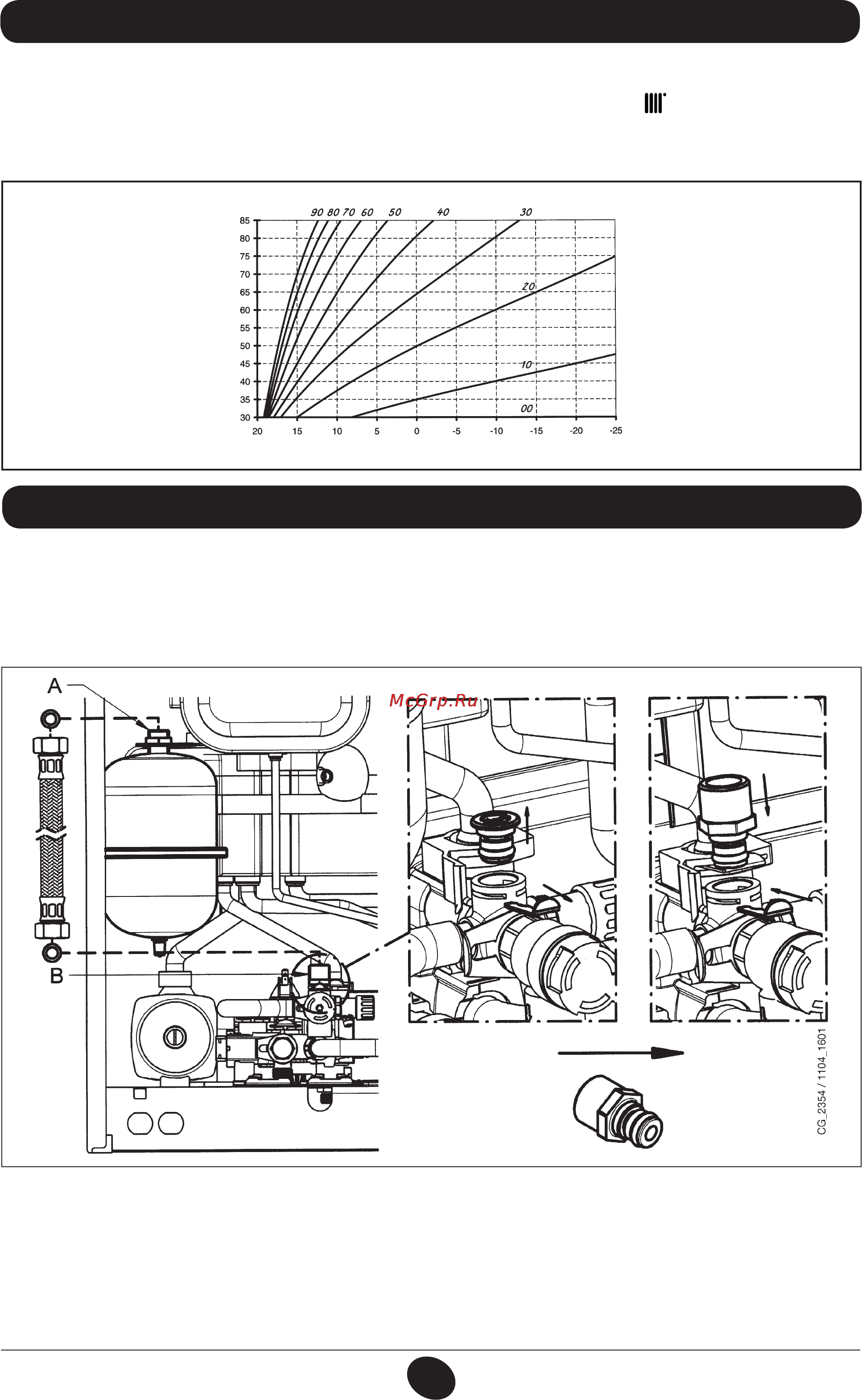 De Dietrich MS 24 BIC [195/292] Conectarea sondei externe