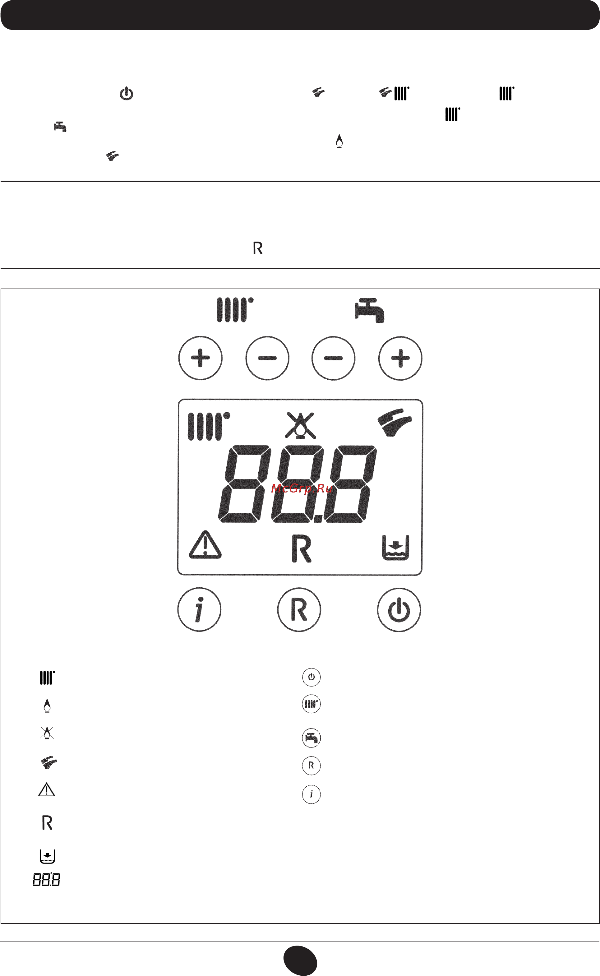 De Dietrich MS 24 BIC [206/292] Θεση σε λειτουργια του λεβητα