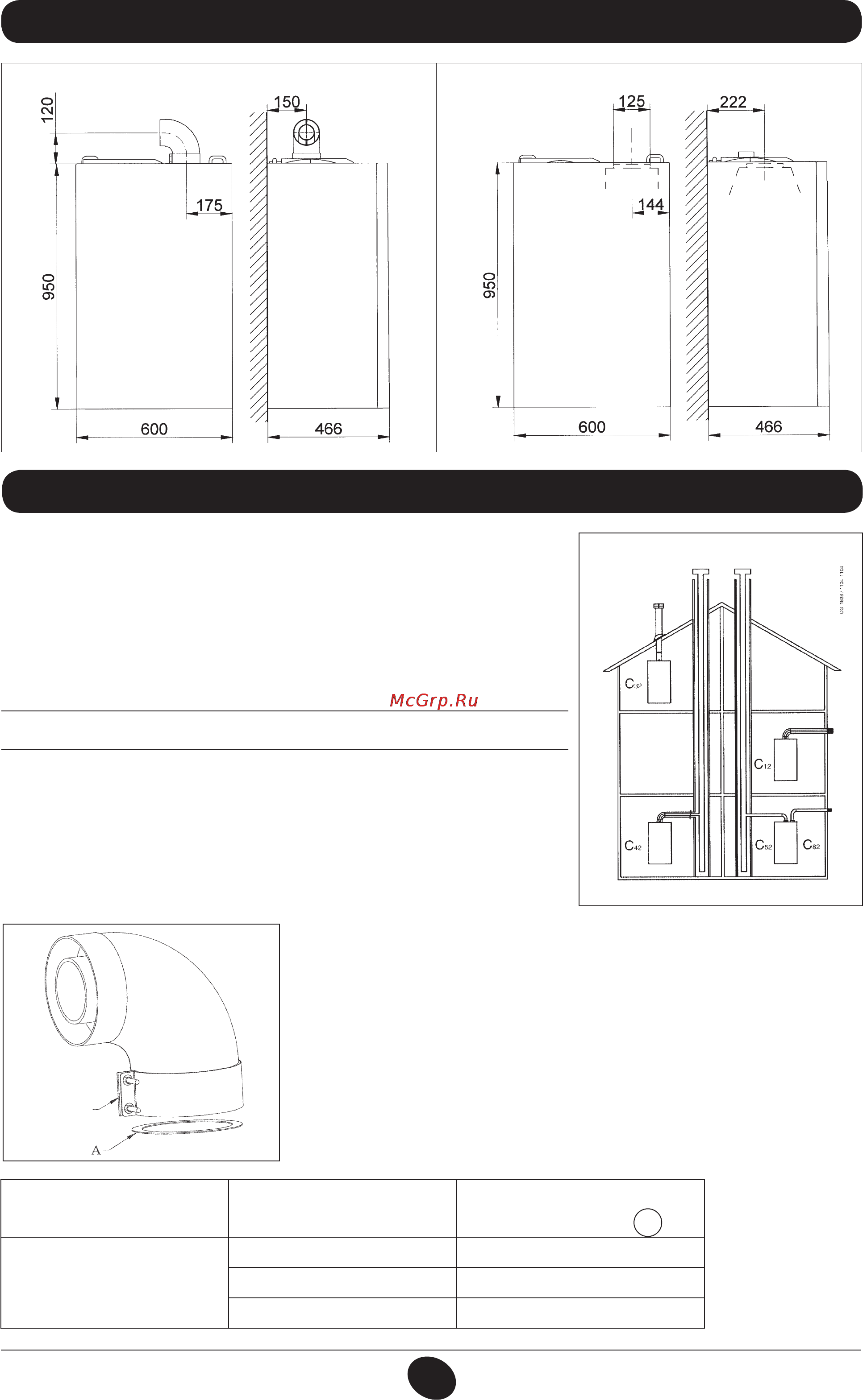 De Dietrich MS 24 BIC [213/292] Dimensioni caldaia 15 διαστασεισ λεβητα