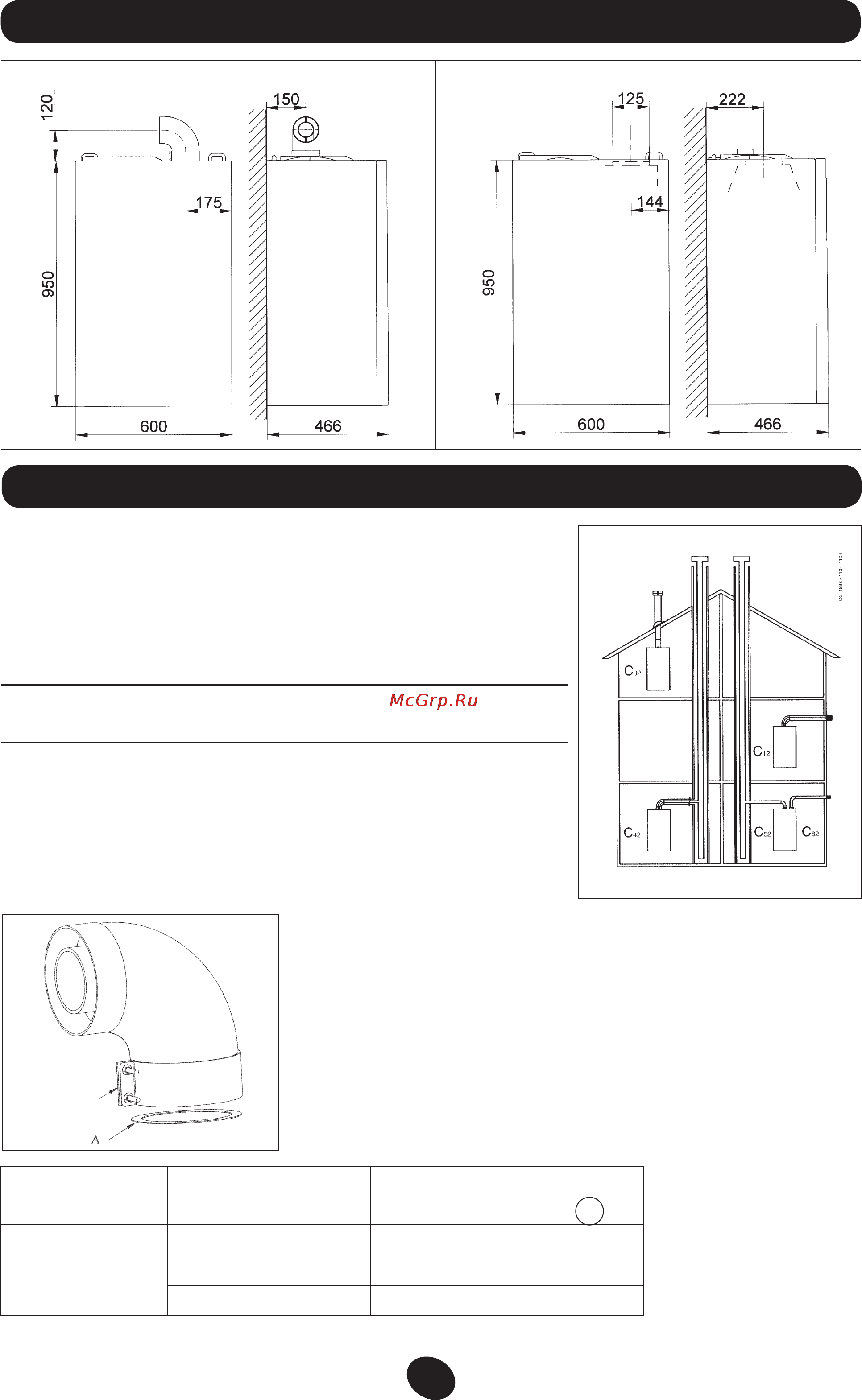 De Dietrich MS 24 BIC [242/292] Dimensioni caldaia 15 габаритные размеры котла