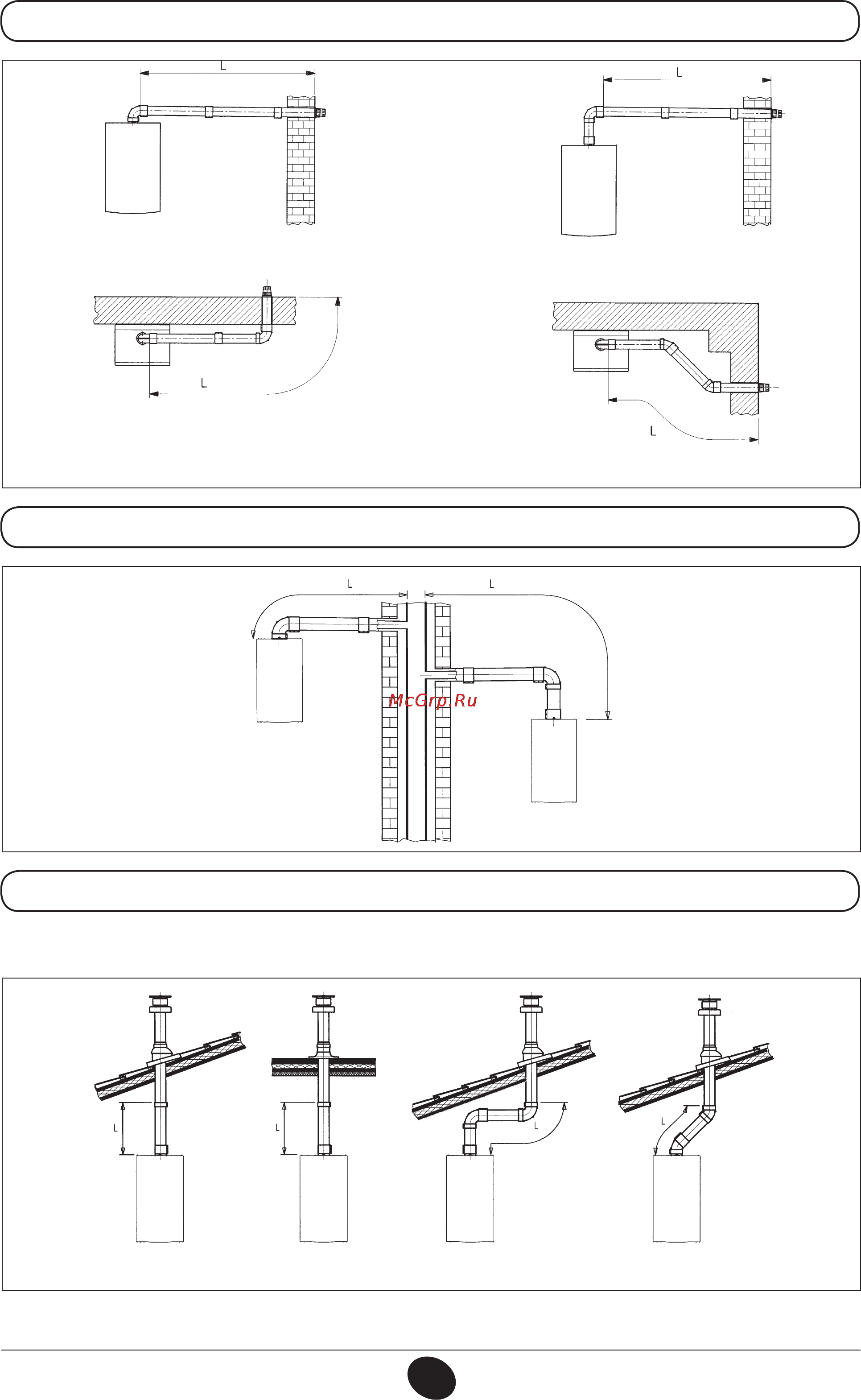 De Dietrich MS 24 BIC [243/292] Примеры установки с дымоходами типа с42