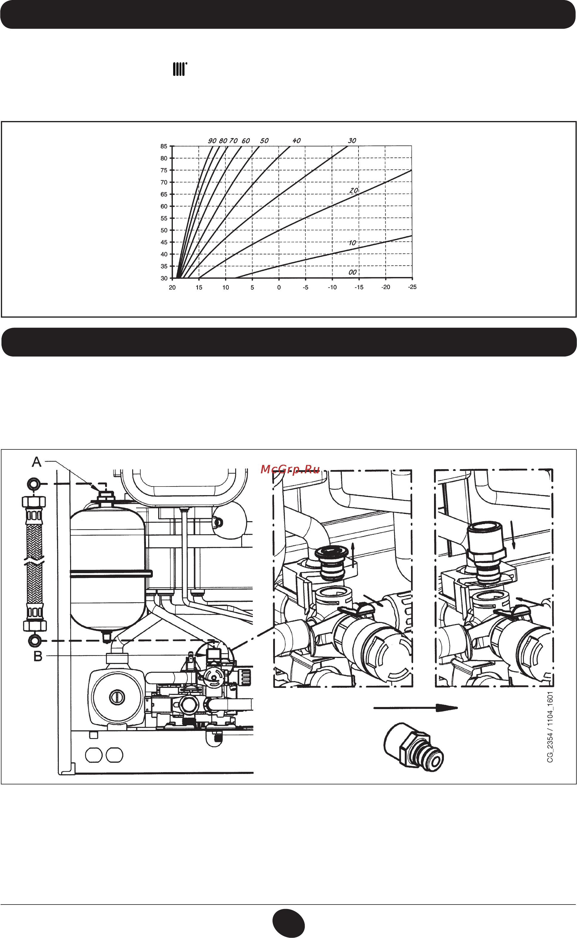 De Dietrich MS 24 BIC [253/292] Присоединение датчика уличной температуры