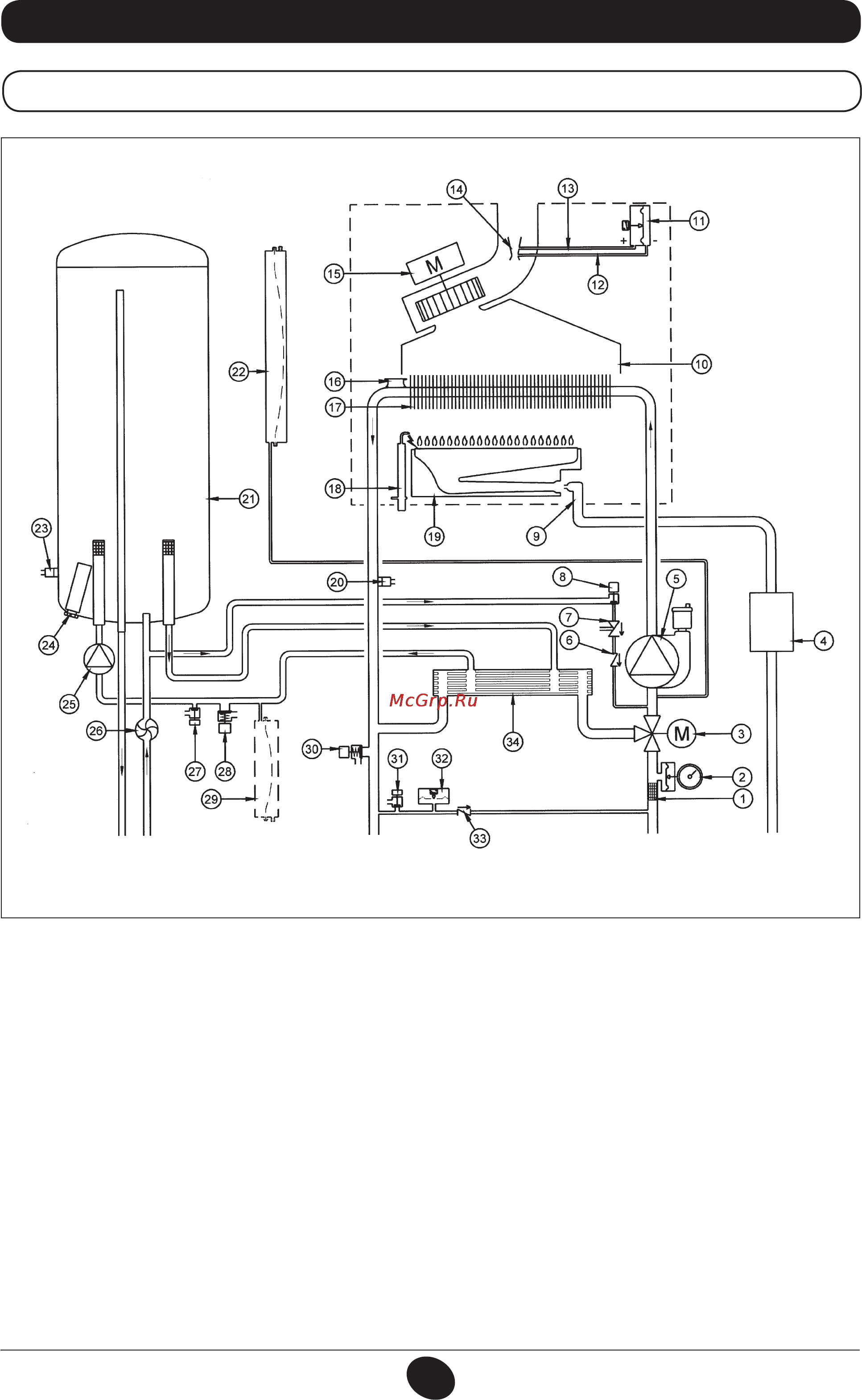 De Dietrich MS 24 BIC [257/292] Функциональная схема контуров