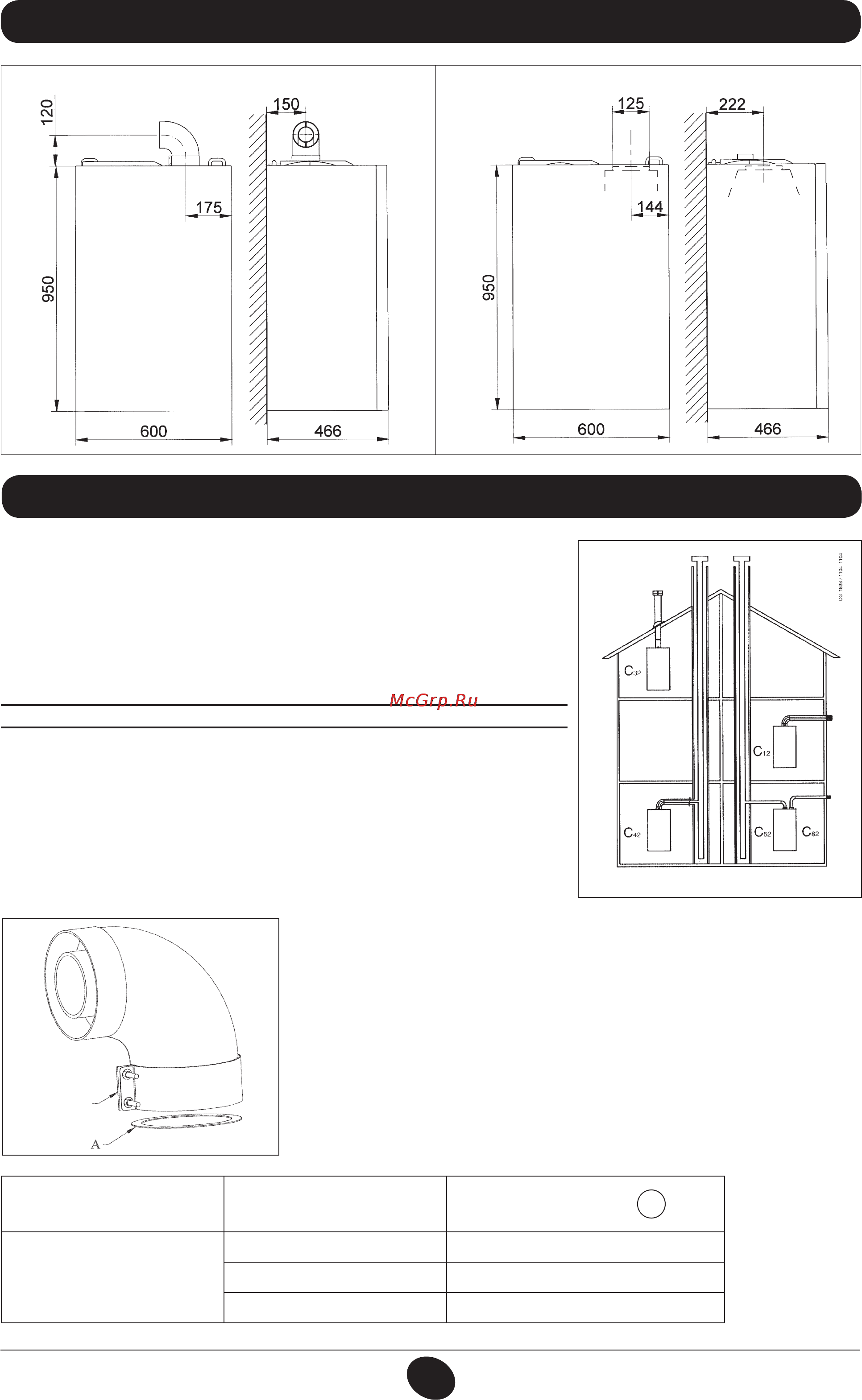 De Dietrich MS 24 BIC [271/292] 锅炉尺寸