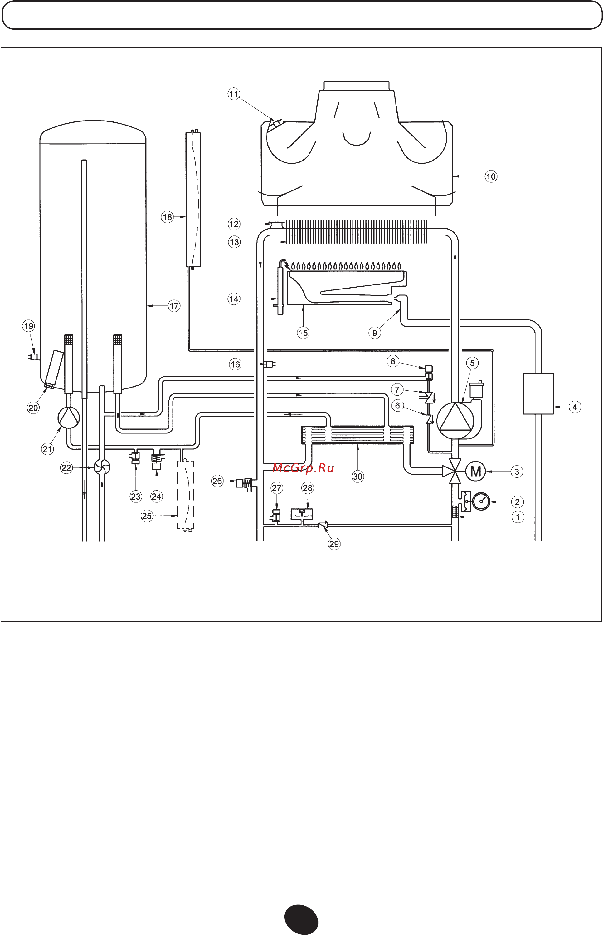 De Dietrich MS 24 BIC [287/292] 说明
