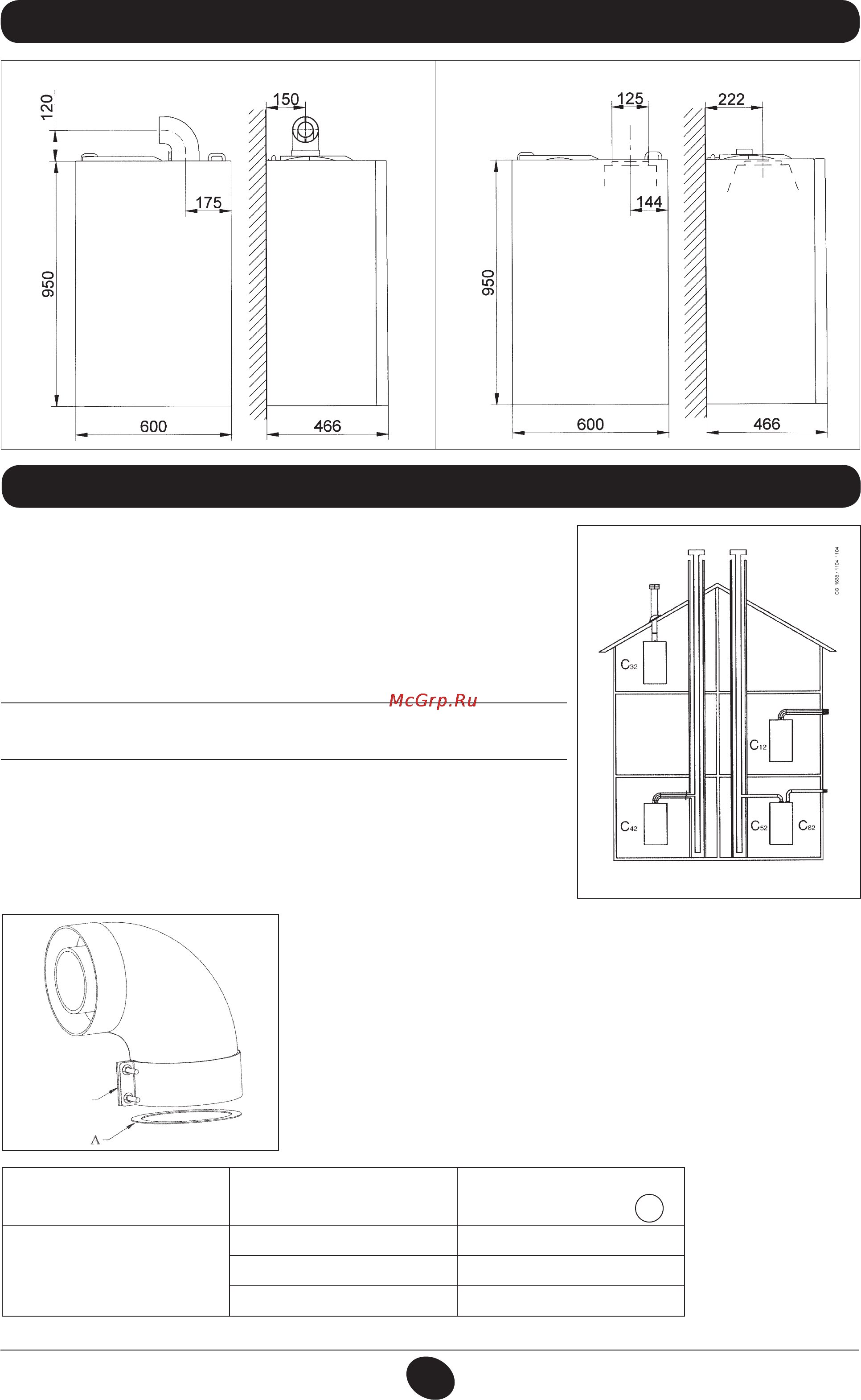 De Dietrich MS 24 BIC [39/292] Dimensioni caldaia 15 dimensioni caldaia