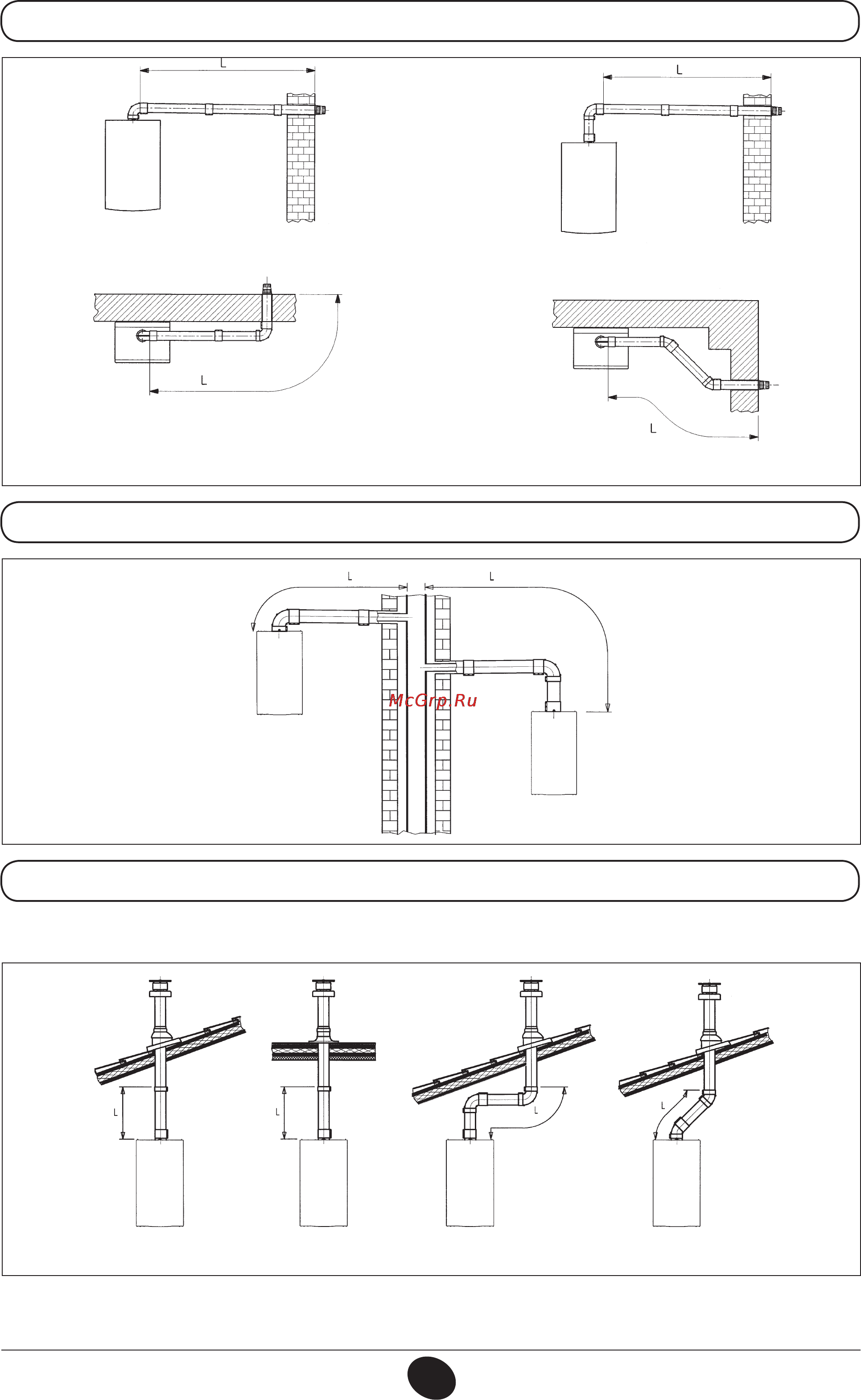 De Dietrich MS 24 BIC [69/292] Horizontal flue installation examples