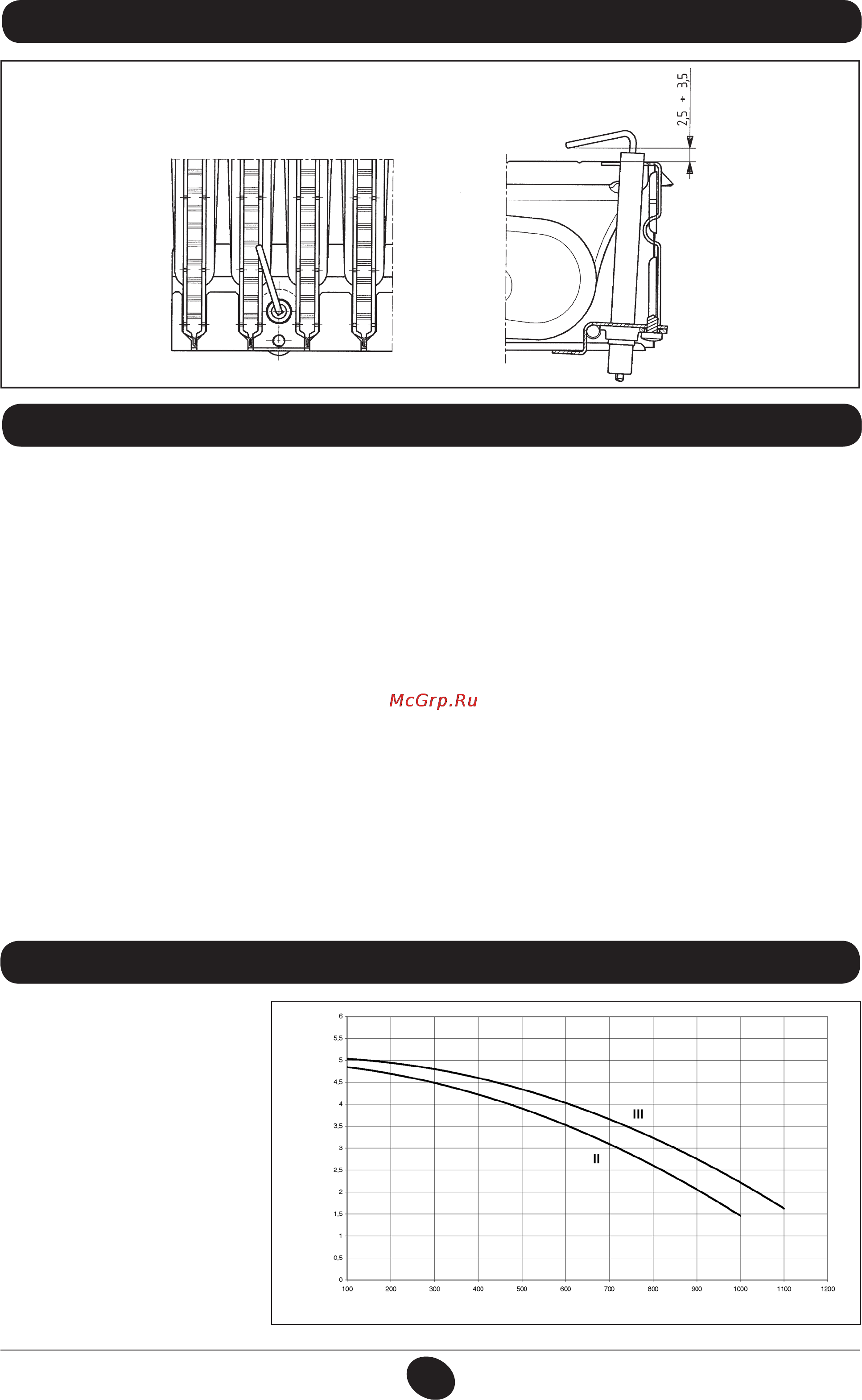 De Dietrich MS 24 BIC [78/292] Checking combustion parameters