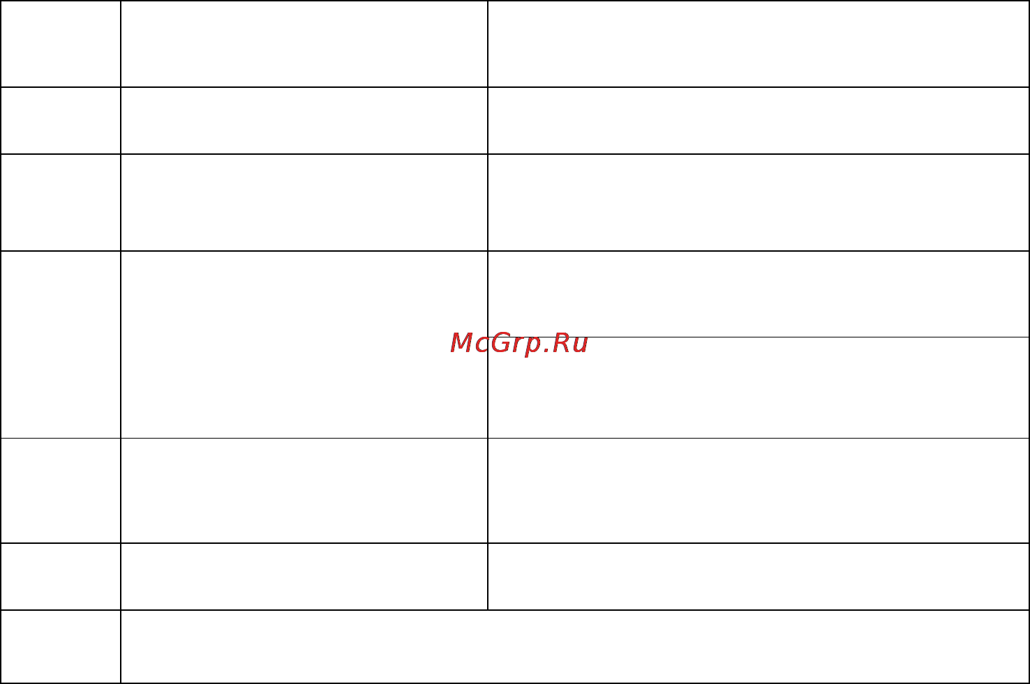 Бастион СКАТ-1200У2 Инструкция по эксплуатации онлайн [11/12] 66351