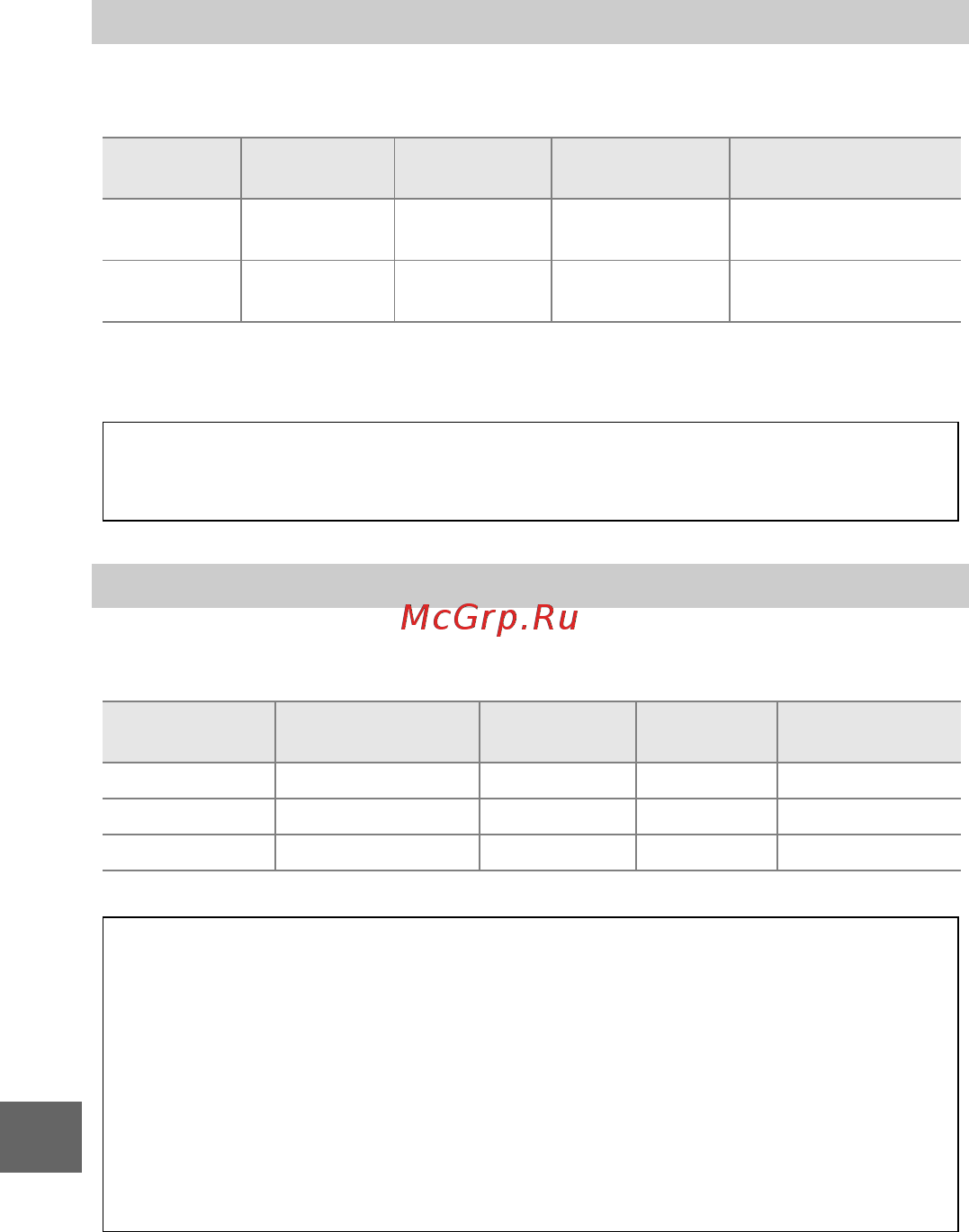 Nikon 1J1+10-30 VR Kit Red [136/216] Частота кадров