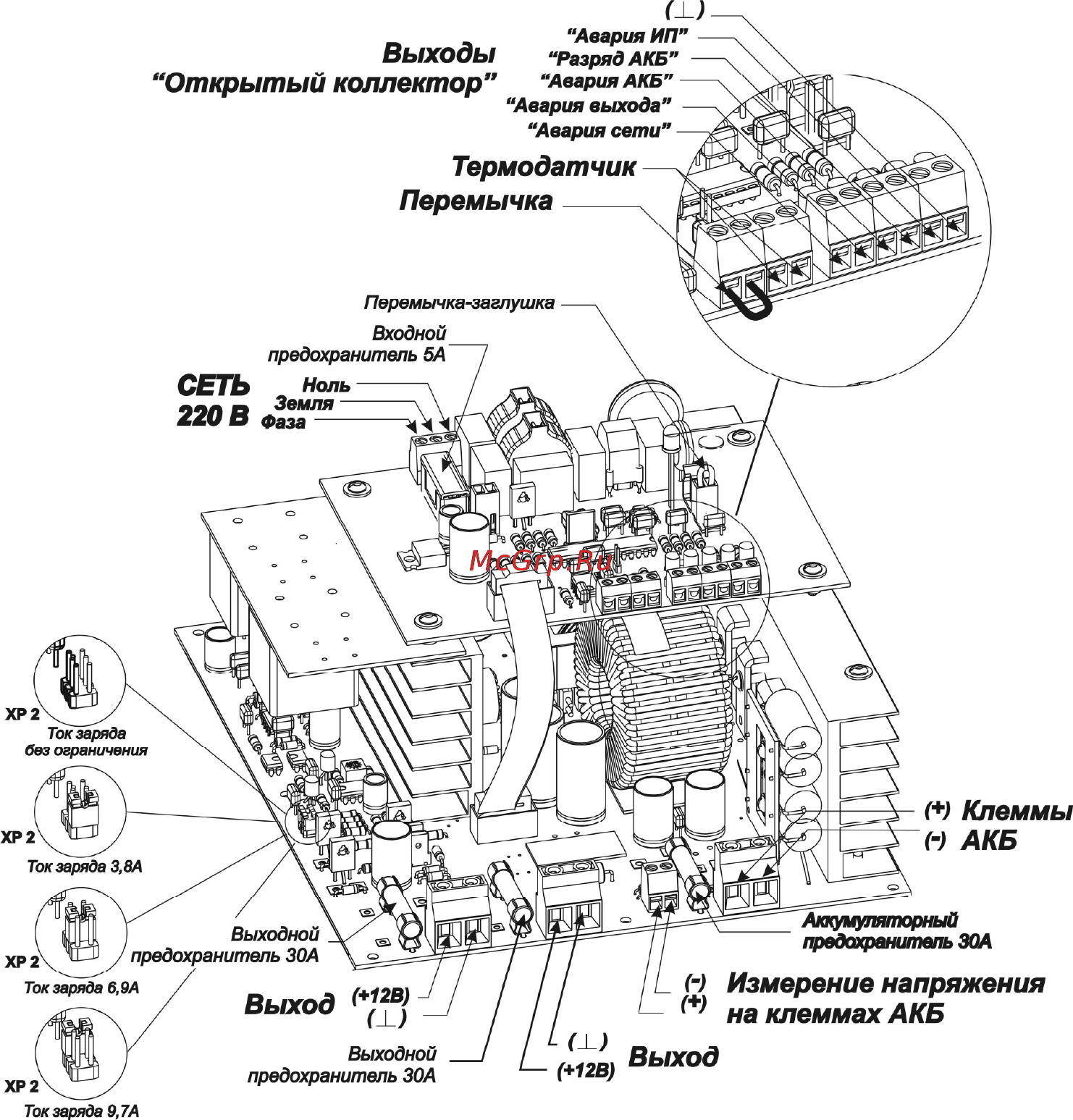 Бастион SKAT-V.12DC-24 [15/16] Расположение органов коммутации