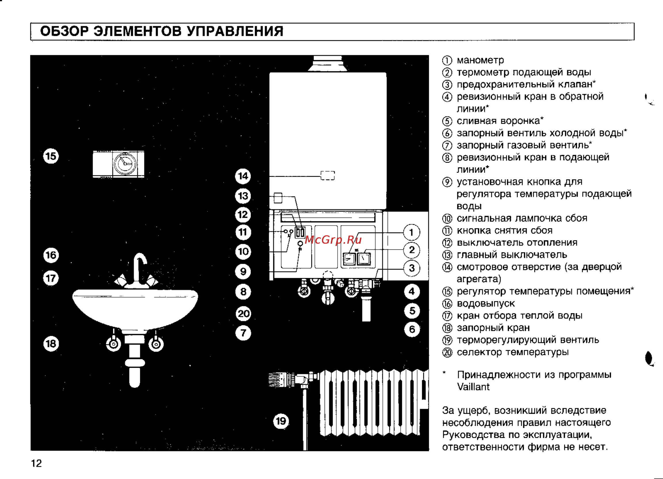 Vaillant VCWE/XEU [12/12] Обзор элементов управления