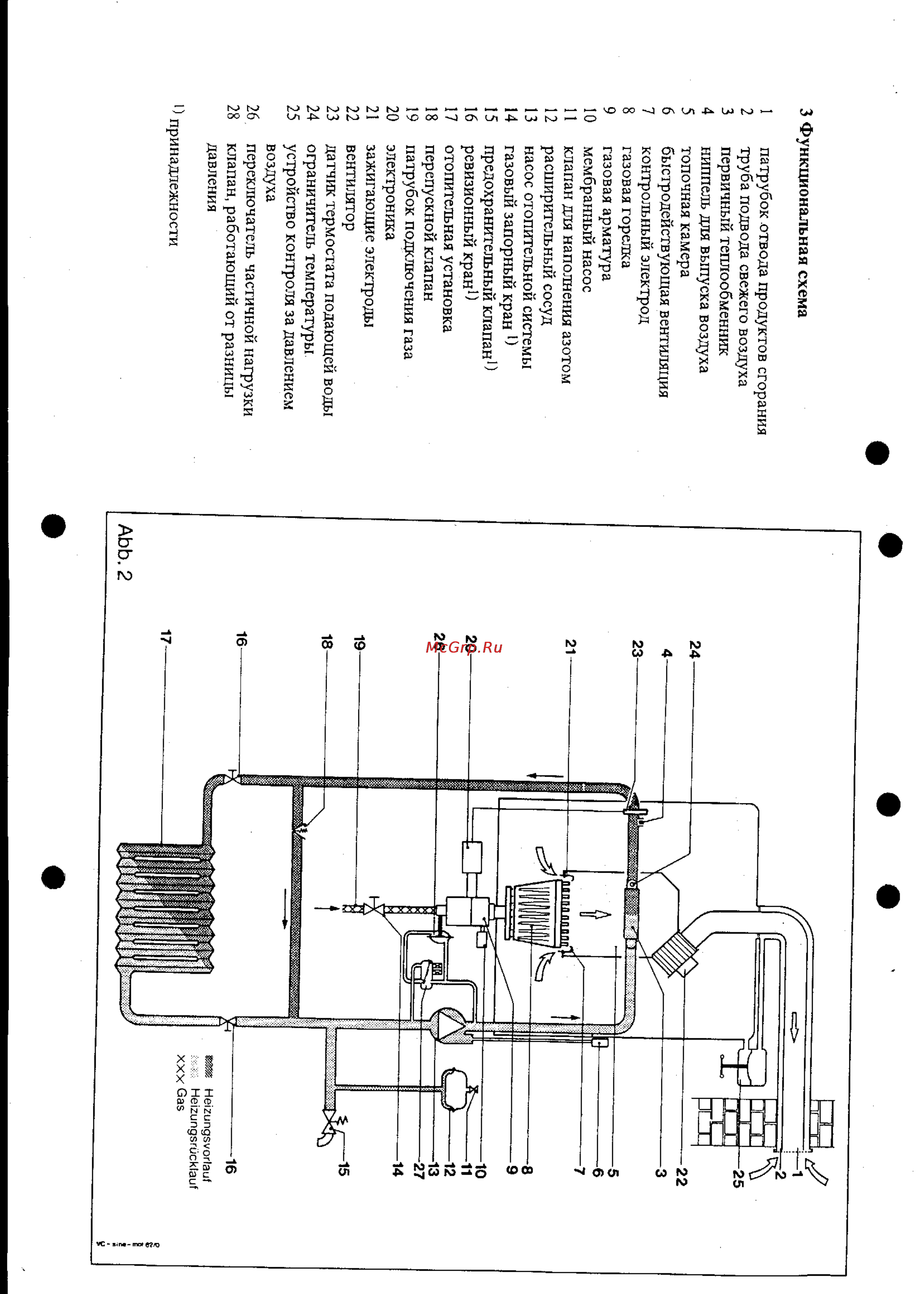 Vaillant VC 112 E Инструкция по эксплуатации онлайн [3/28] 66406