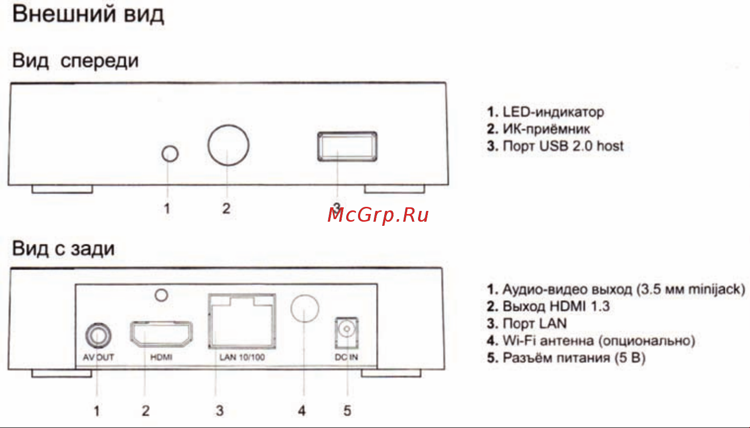 Dune HD TV-101 WiFi [4/11] Вид с зади