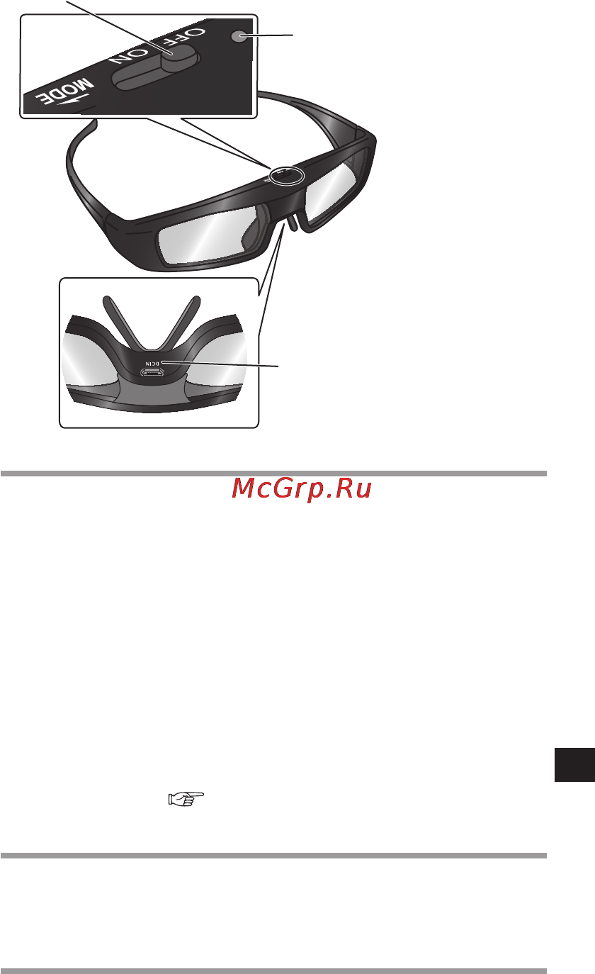 Panasonic TY-ER3D4ME [8/19] Расположение орга нов управления