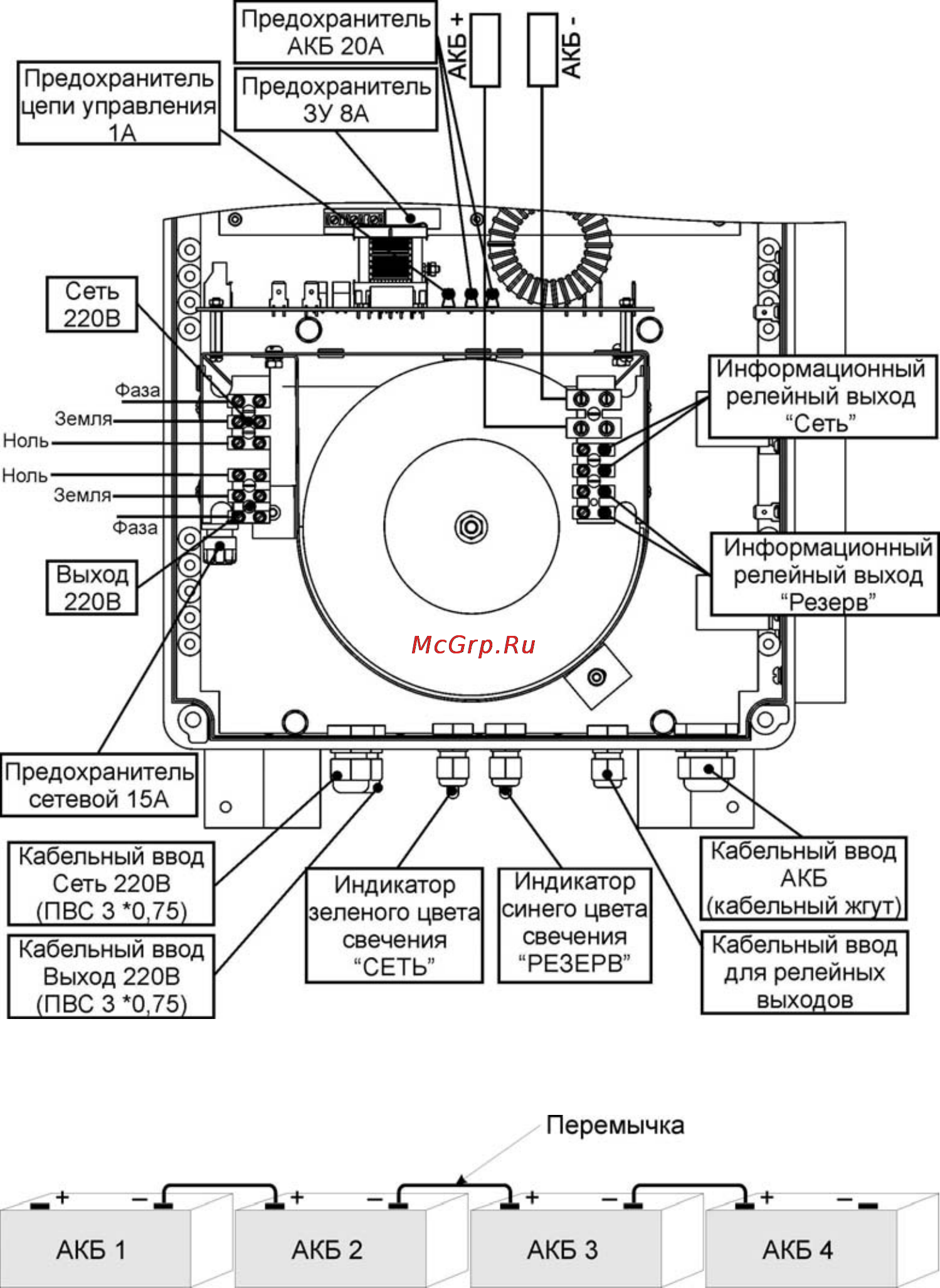 Бастион SKAT-V.220AC-800VA исп.5 Инструкция по эксплуатации онлайн [9/12] 66420