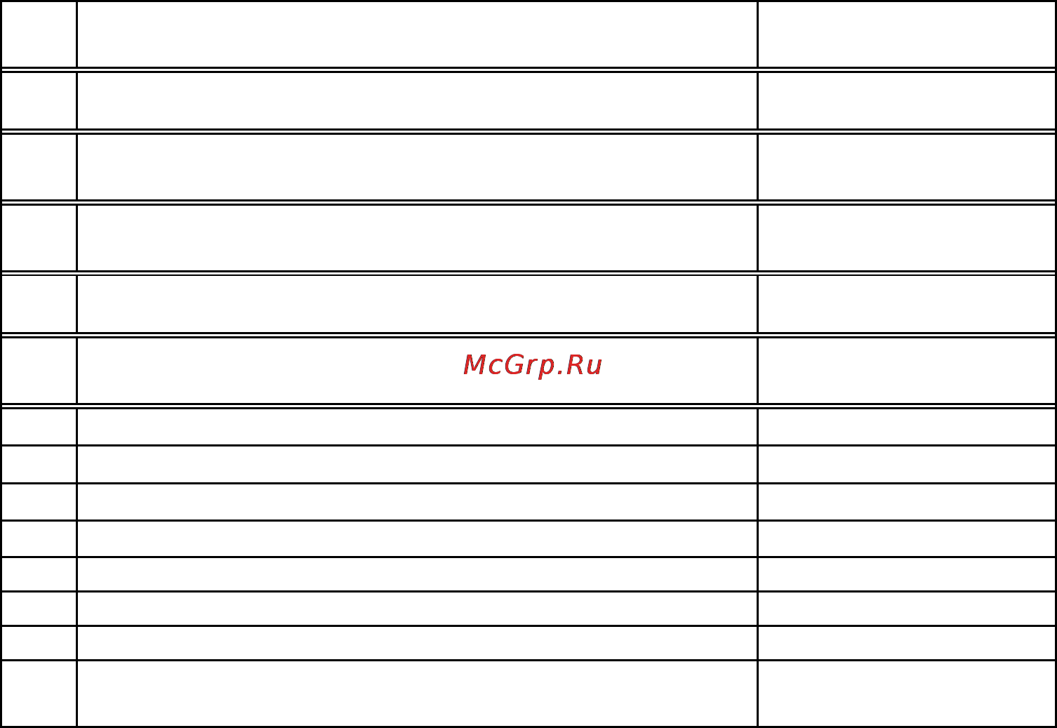 Бастион АЛЬБАТРОС-1500 исп.5 Инструкция по эксплуатации онлайн [3/8] 66441