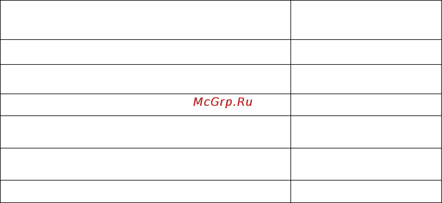 Бастион АТОЛЛ-LED-DIN Инструкция по эксплуатации онлайн [11/24] 66477